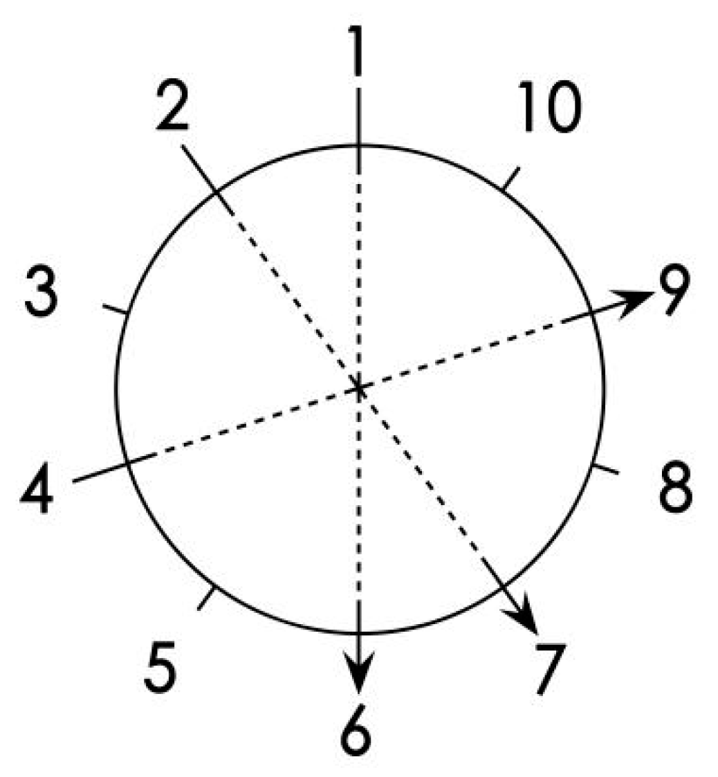 Materials 14 05512 g005