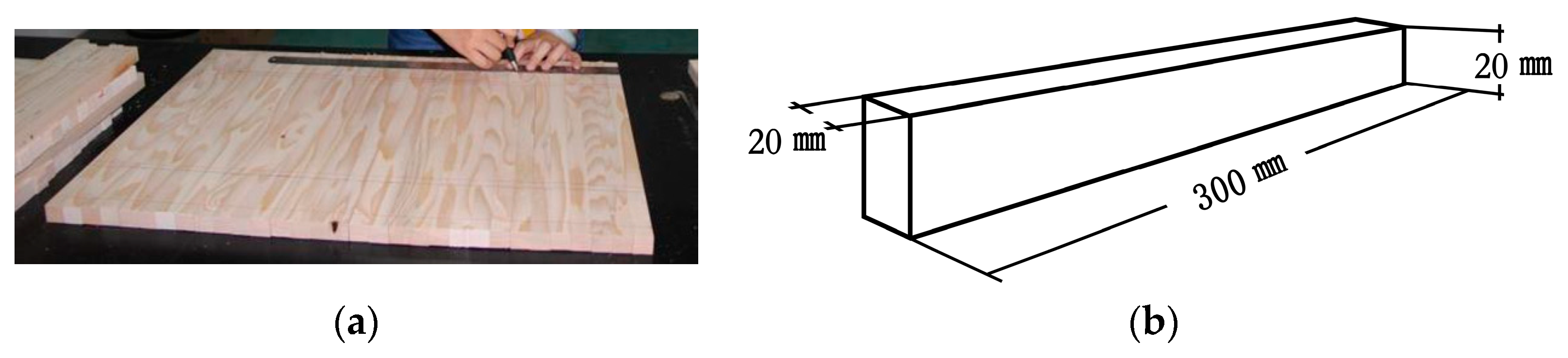 Materials 14 05512 g007