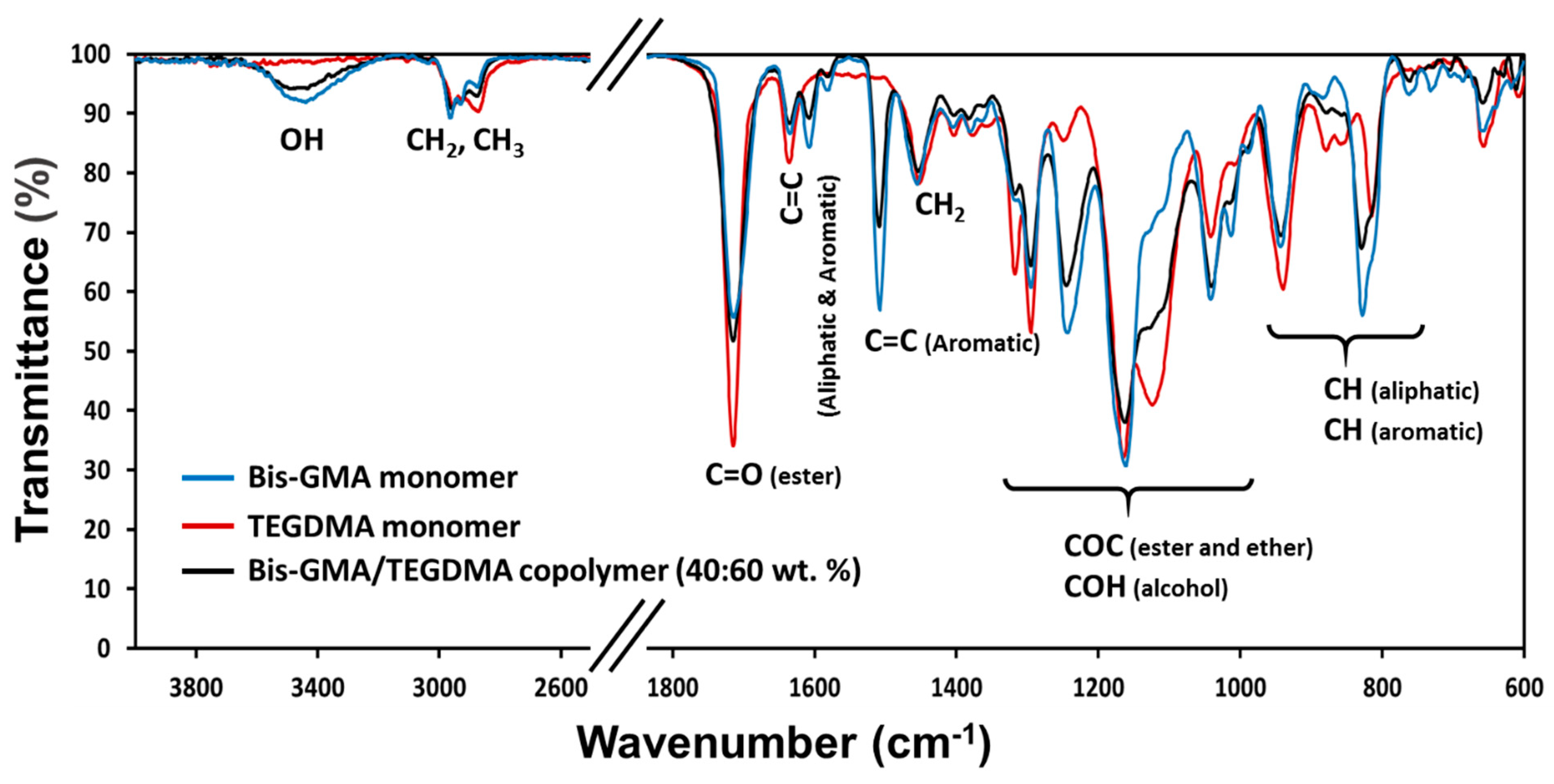 Materials 14 05513 g004 Materials 14 05513 g004