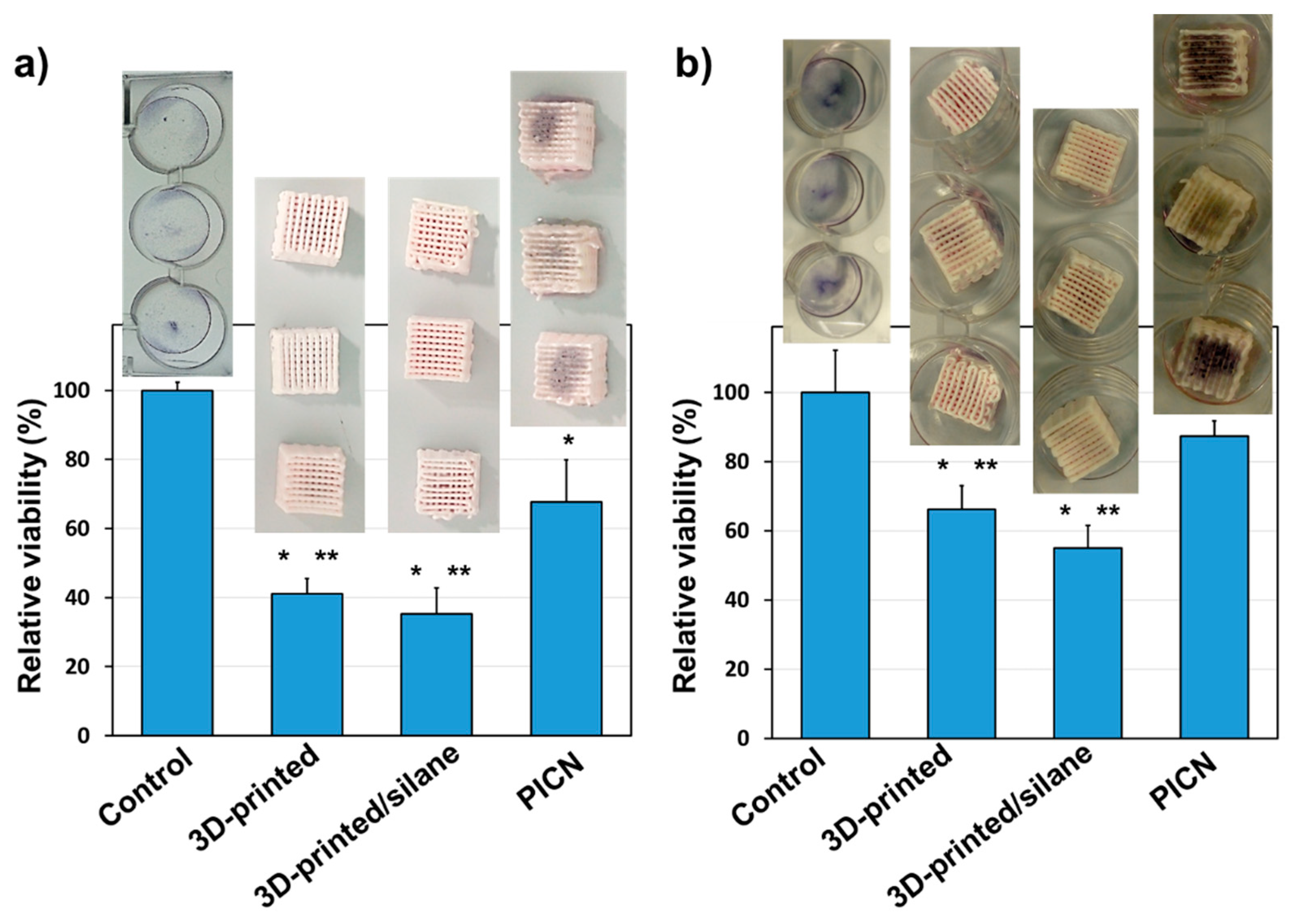 Materials 14 05513 g006 Materials 14 05513 g006