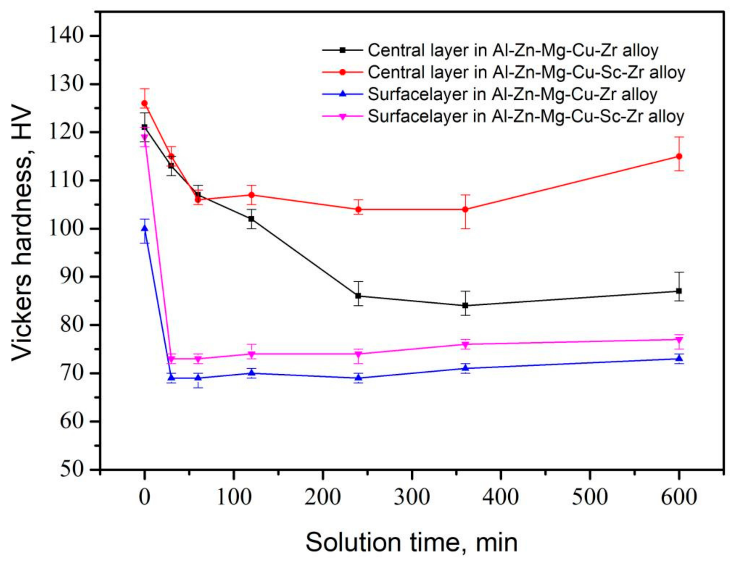 Materials 14 05516 g004 Materials 14 05516 g004