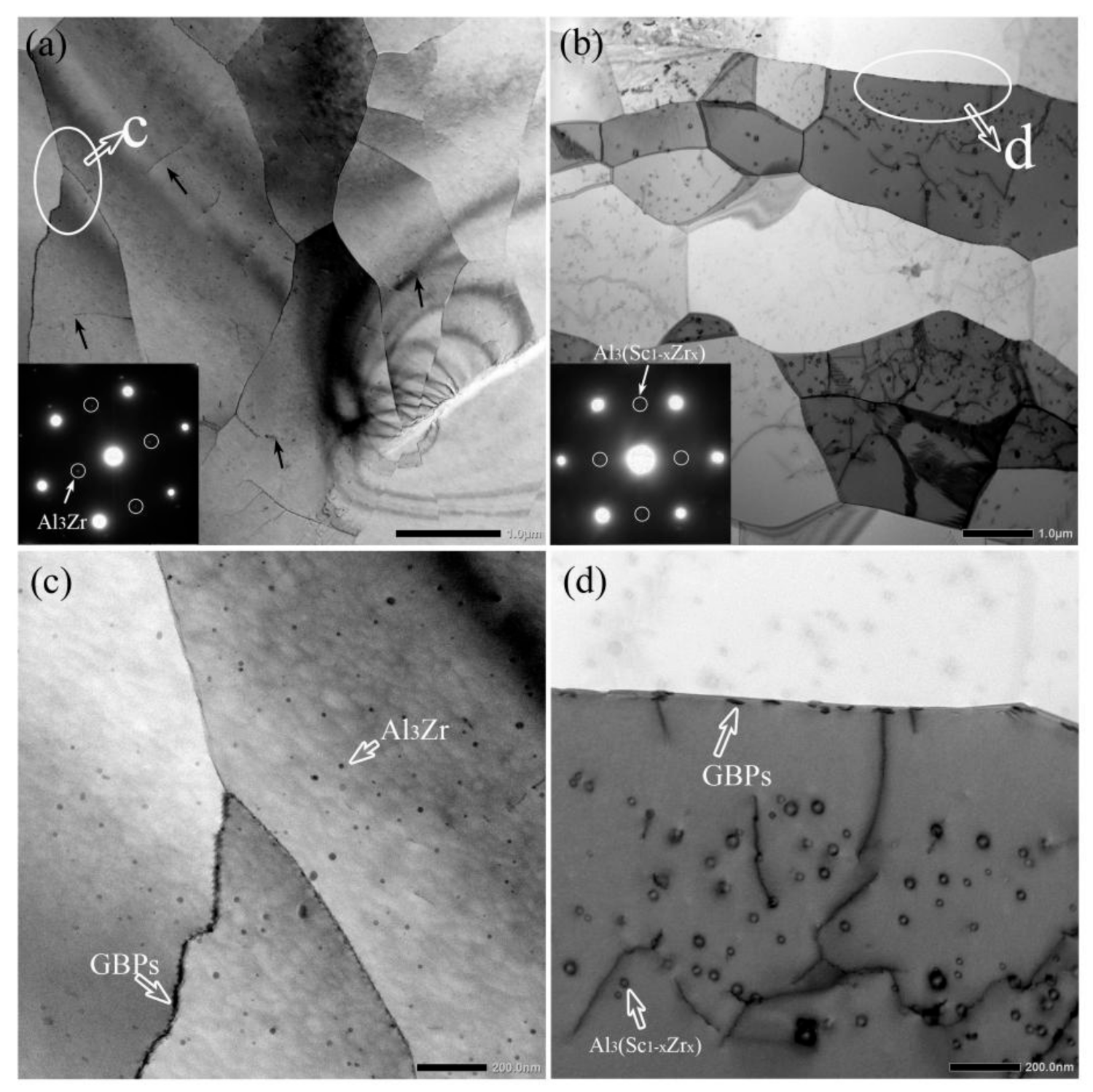 Materials 14 05516 g007 Materials 14 05516 g007