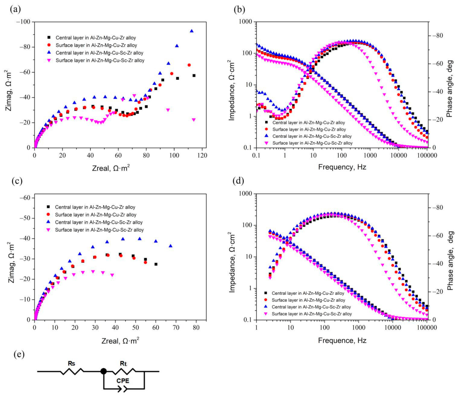Materials 14 05516 g011 Materials 14 05516 g011