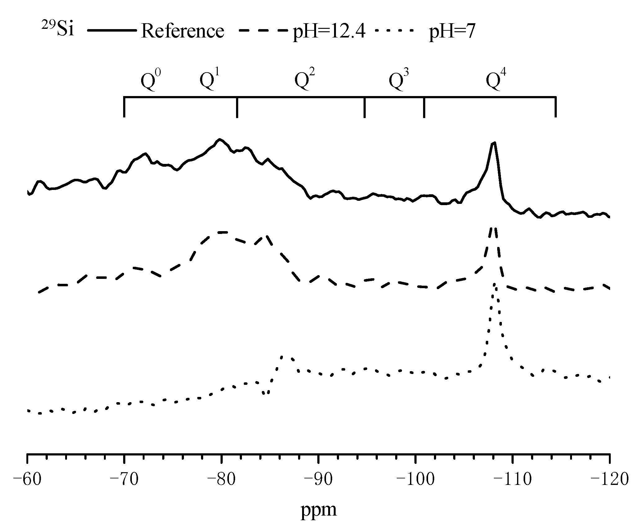 Materials 14 05517 g007 550