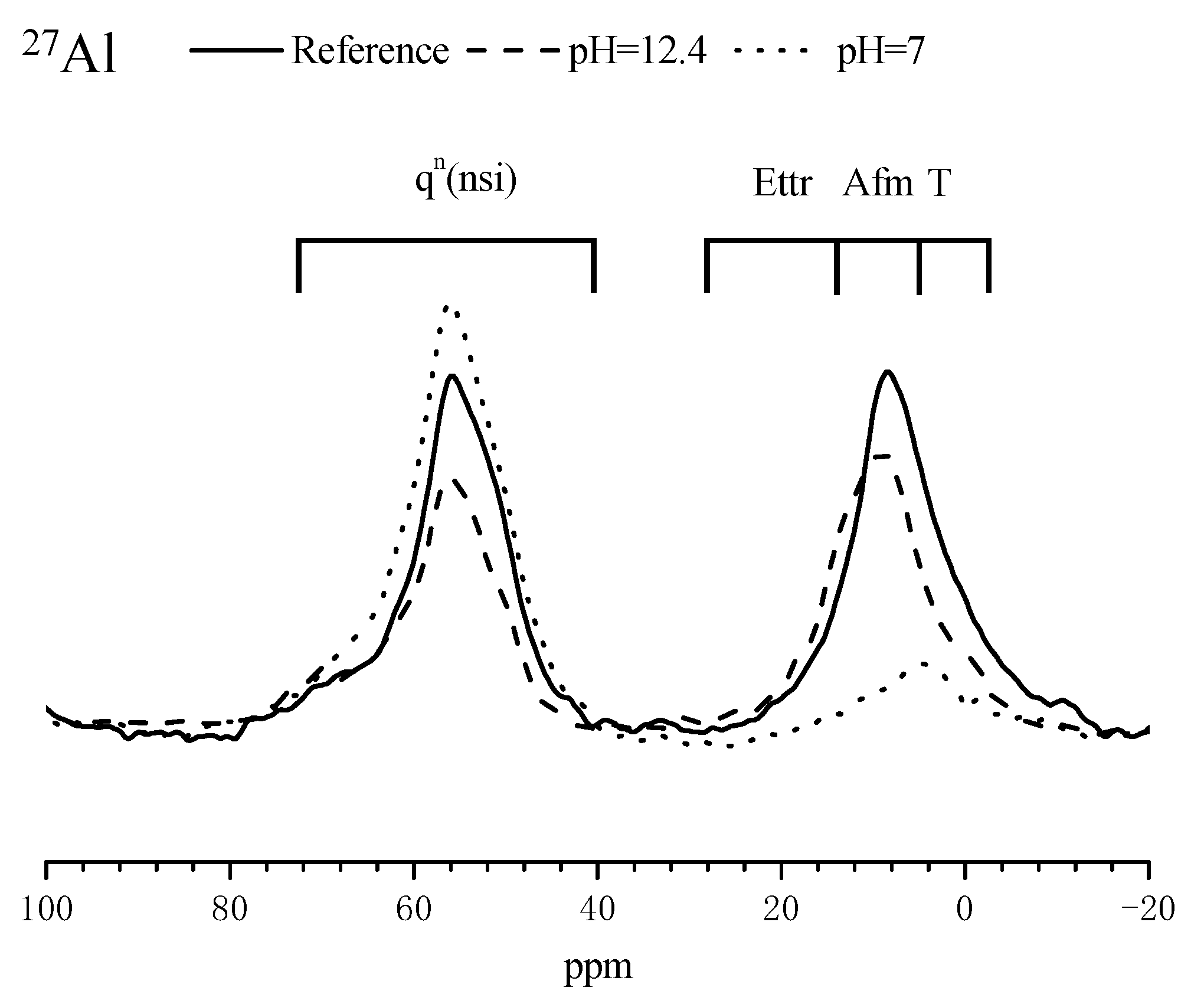 Materials 14 05517 g008 550