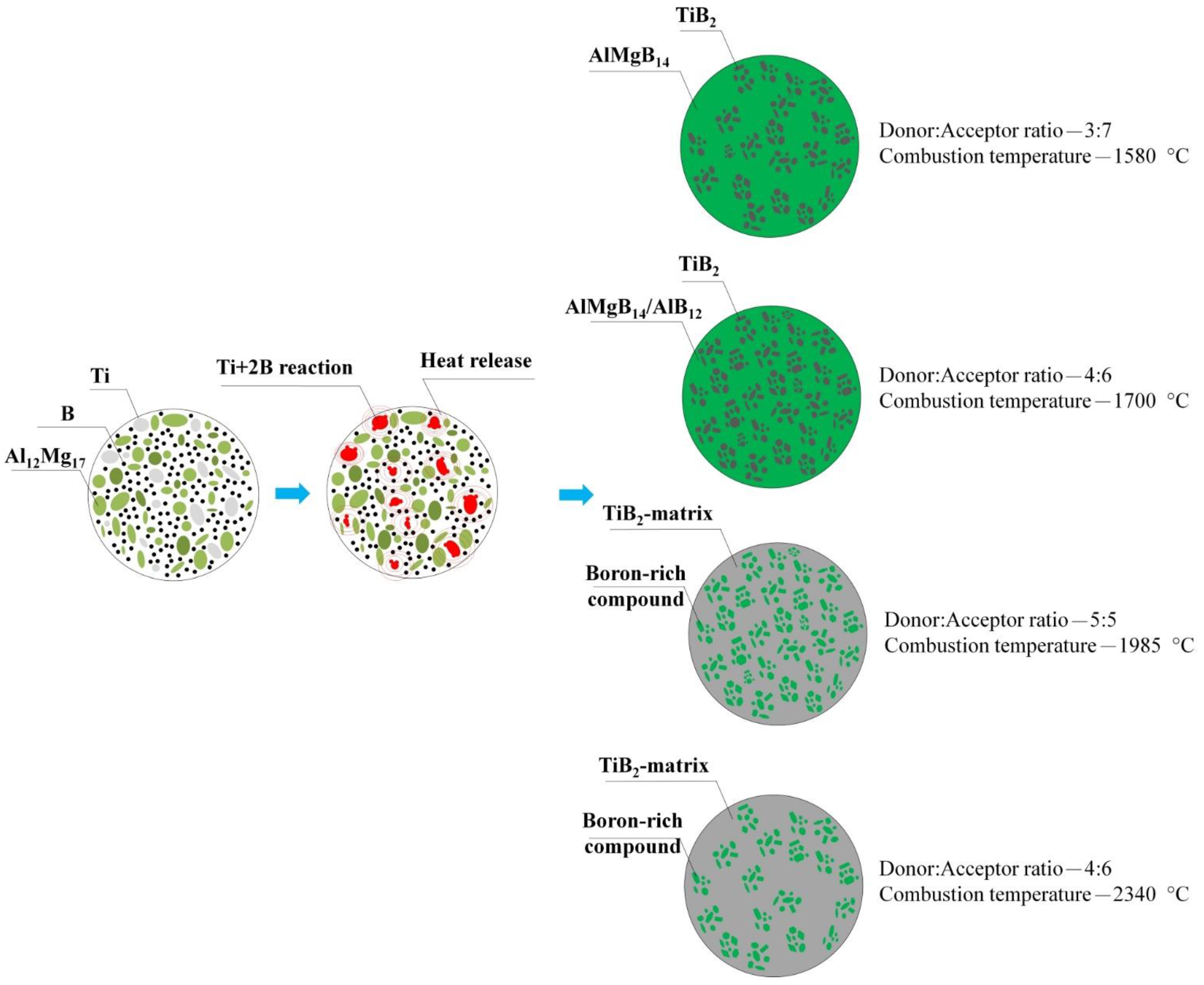 Materials 14 05521 g004 Materials 14 05521 g004