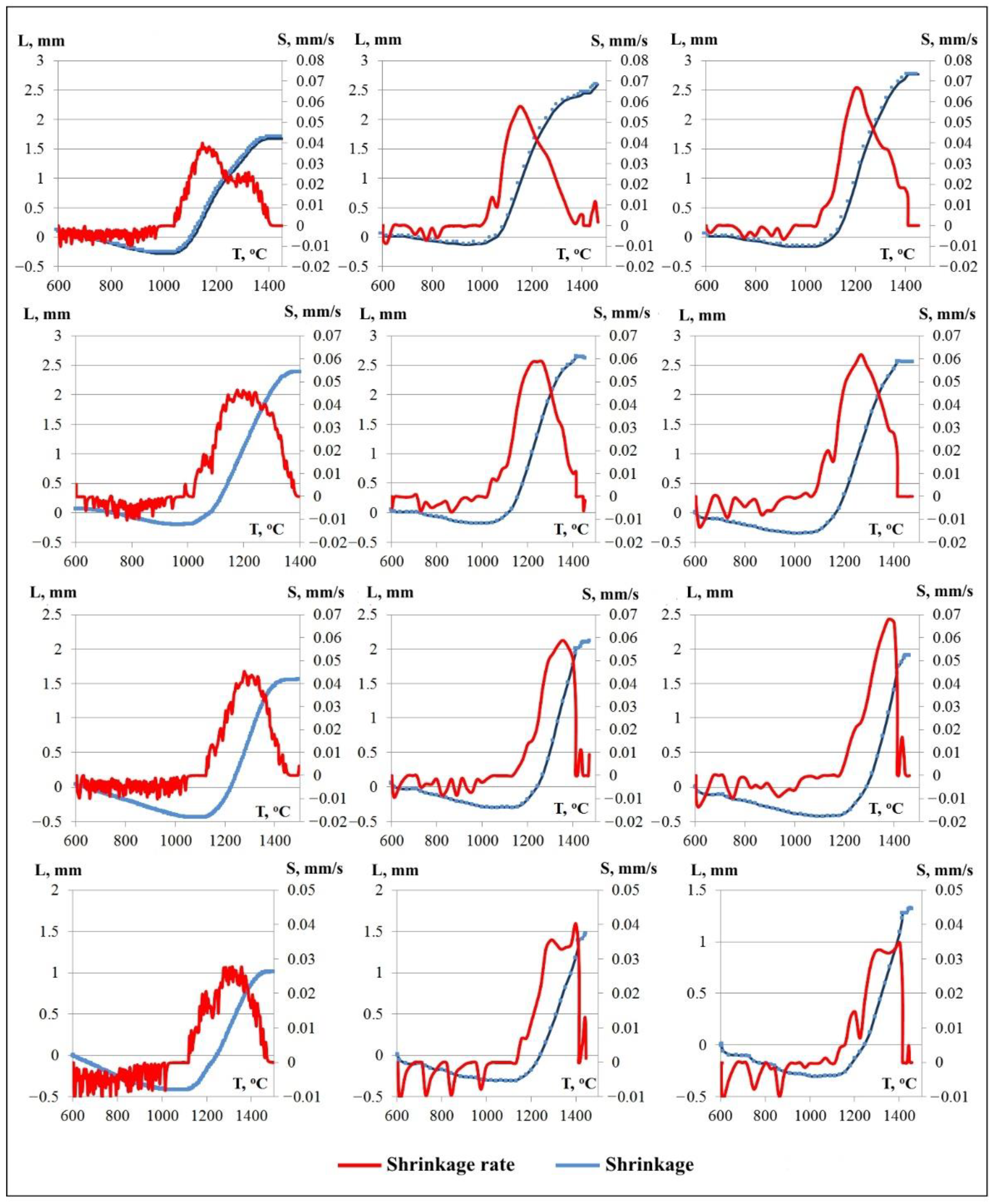 Materials 14 05521 g005 Materials 14 05521 g005