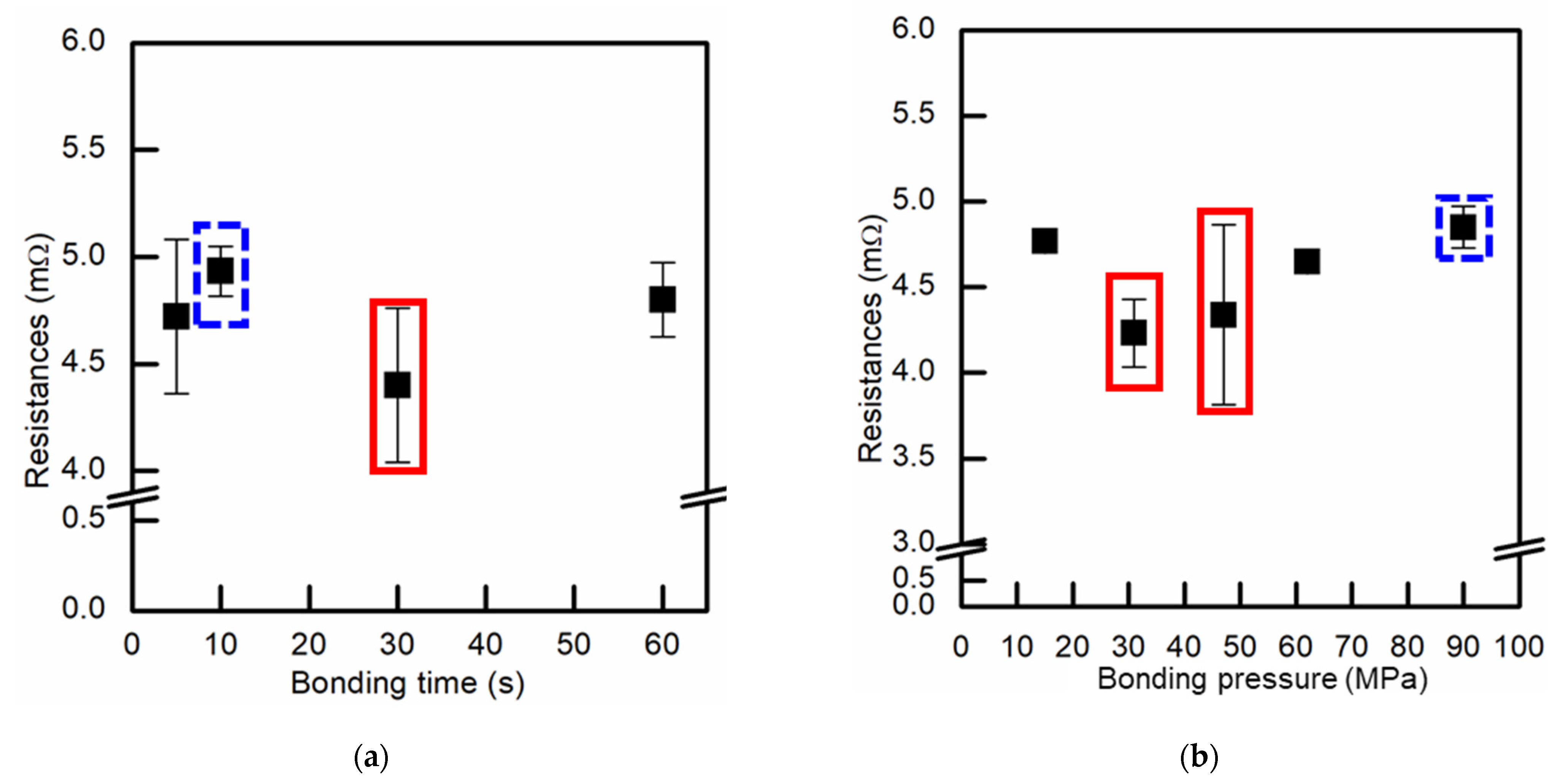 Materials 14 05522 g003