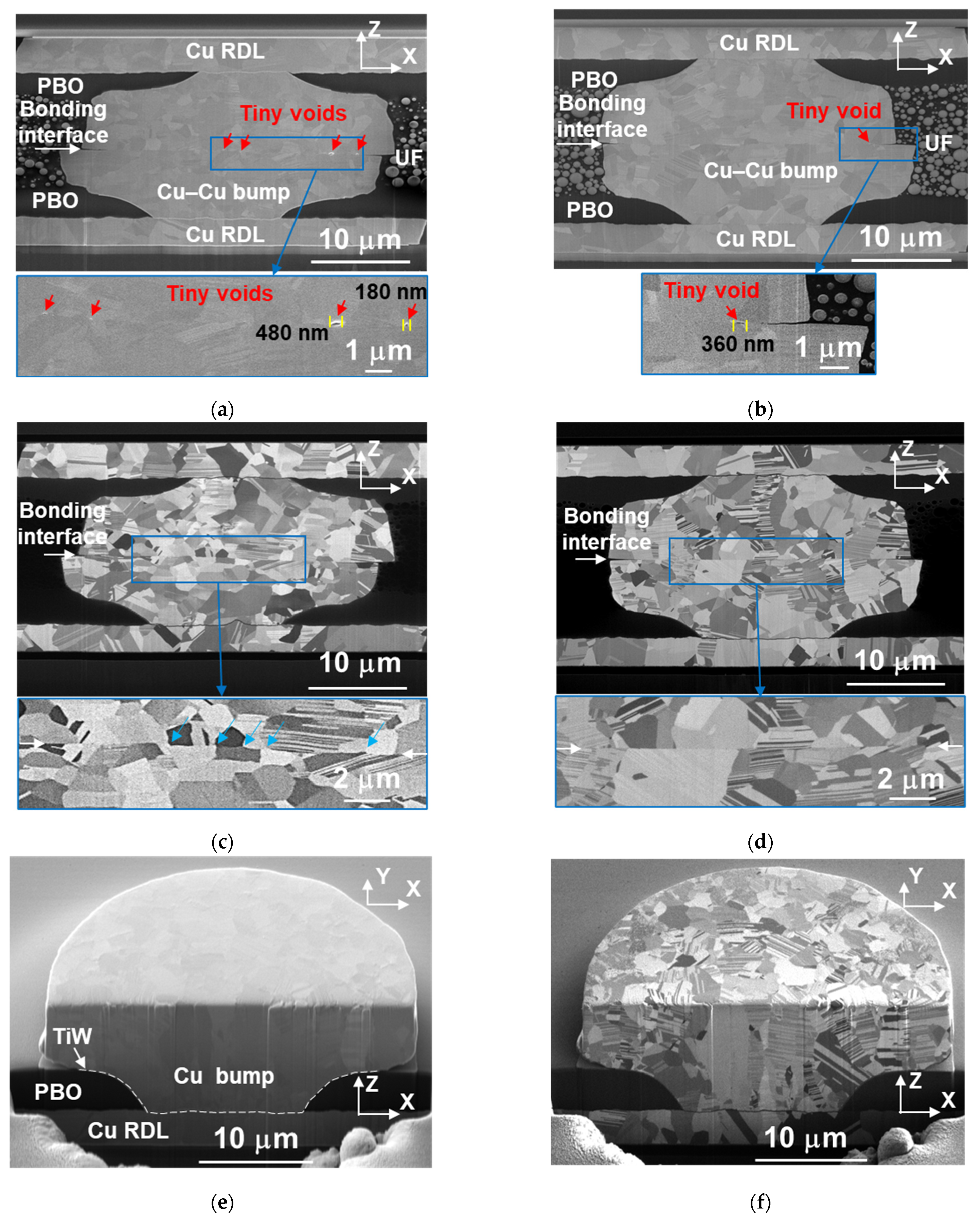 Materials 14 05522 g004