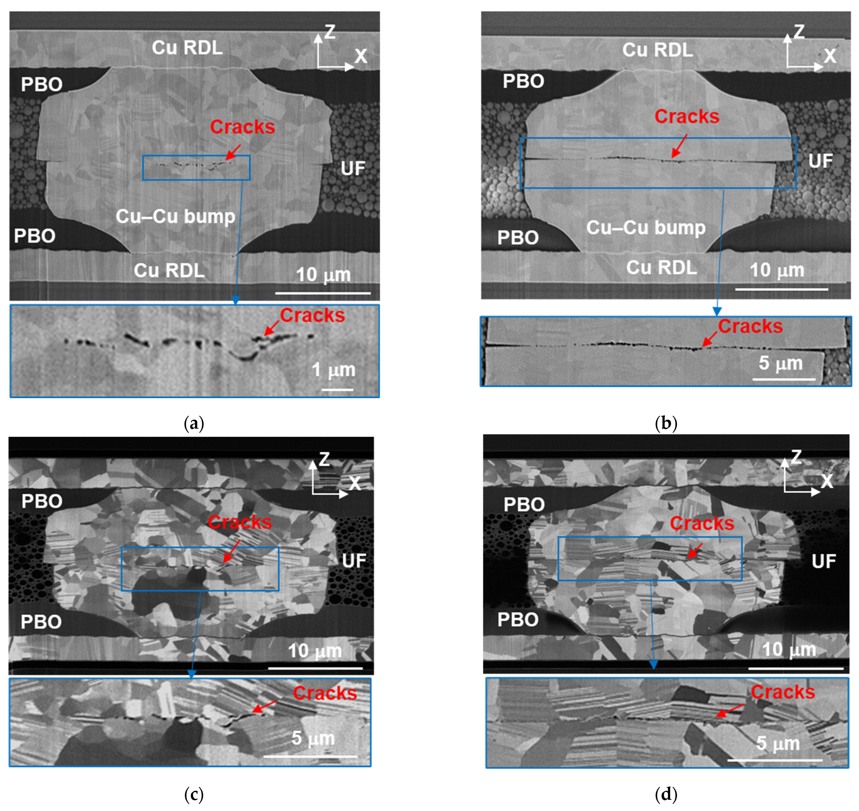 Materials 14 05522 g006