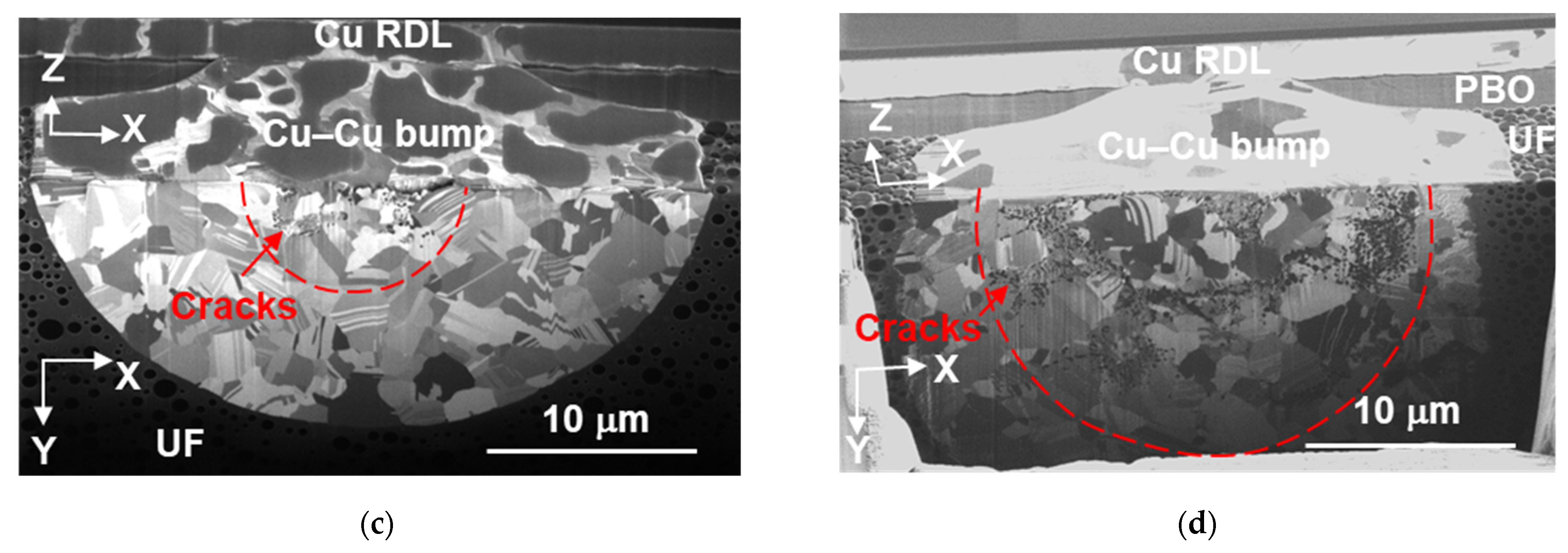 Materials 14 05522 g007b