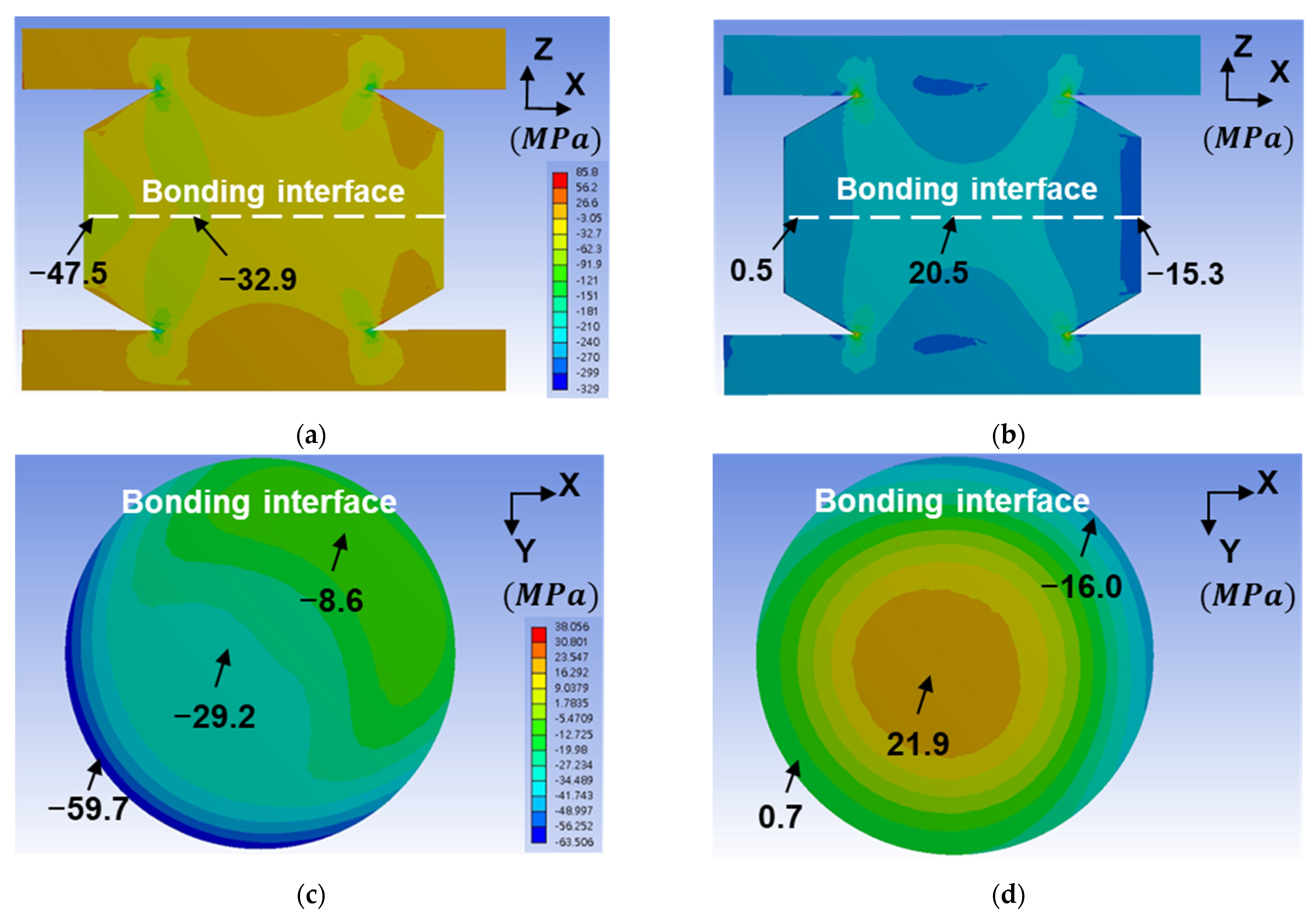 Materials 14 05522 g009