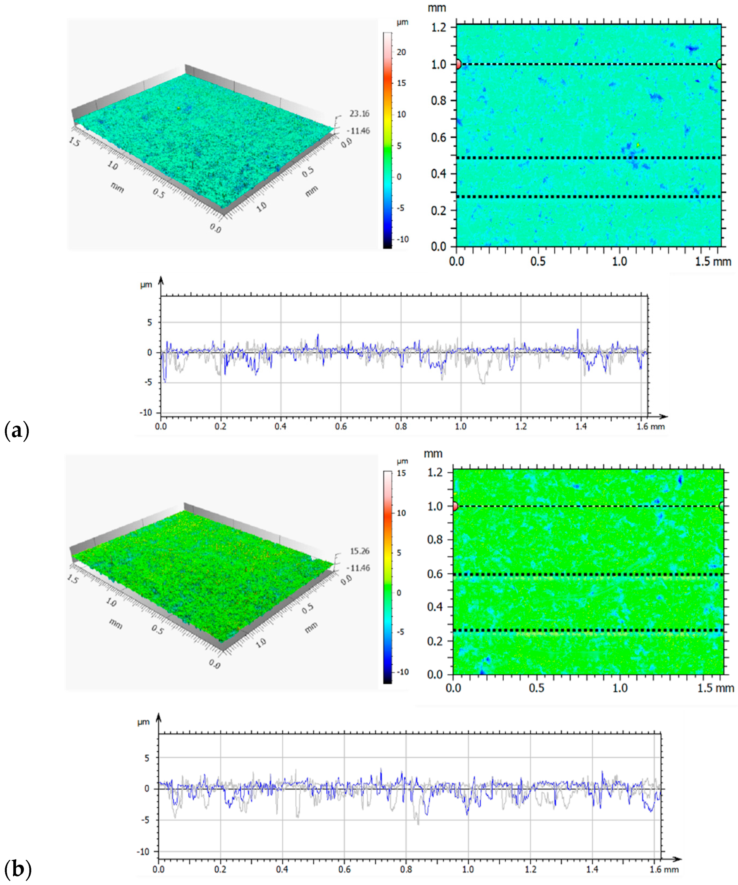 Materials 14 05525 g003a 550