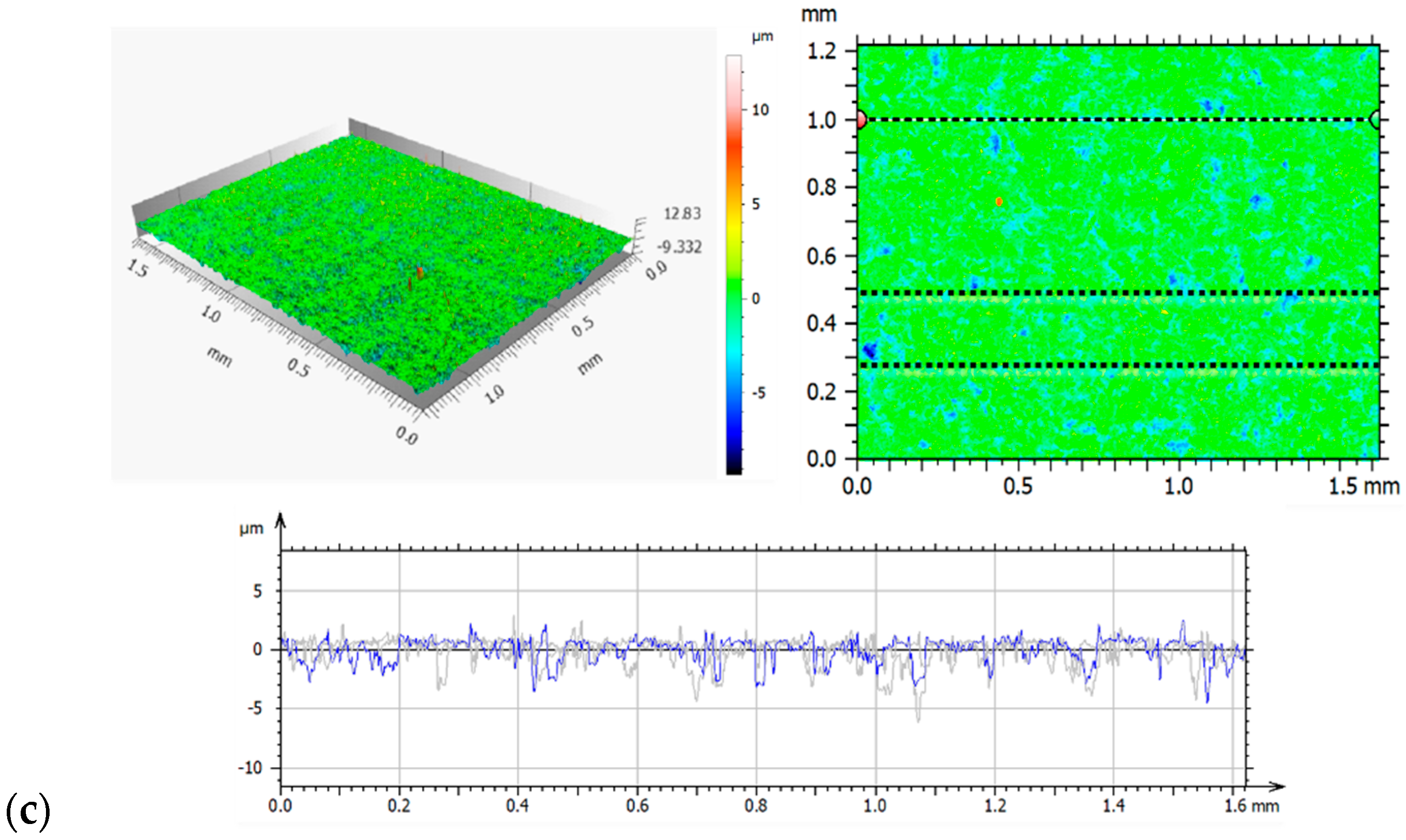 Materials 14 05525 g003b 550