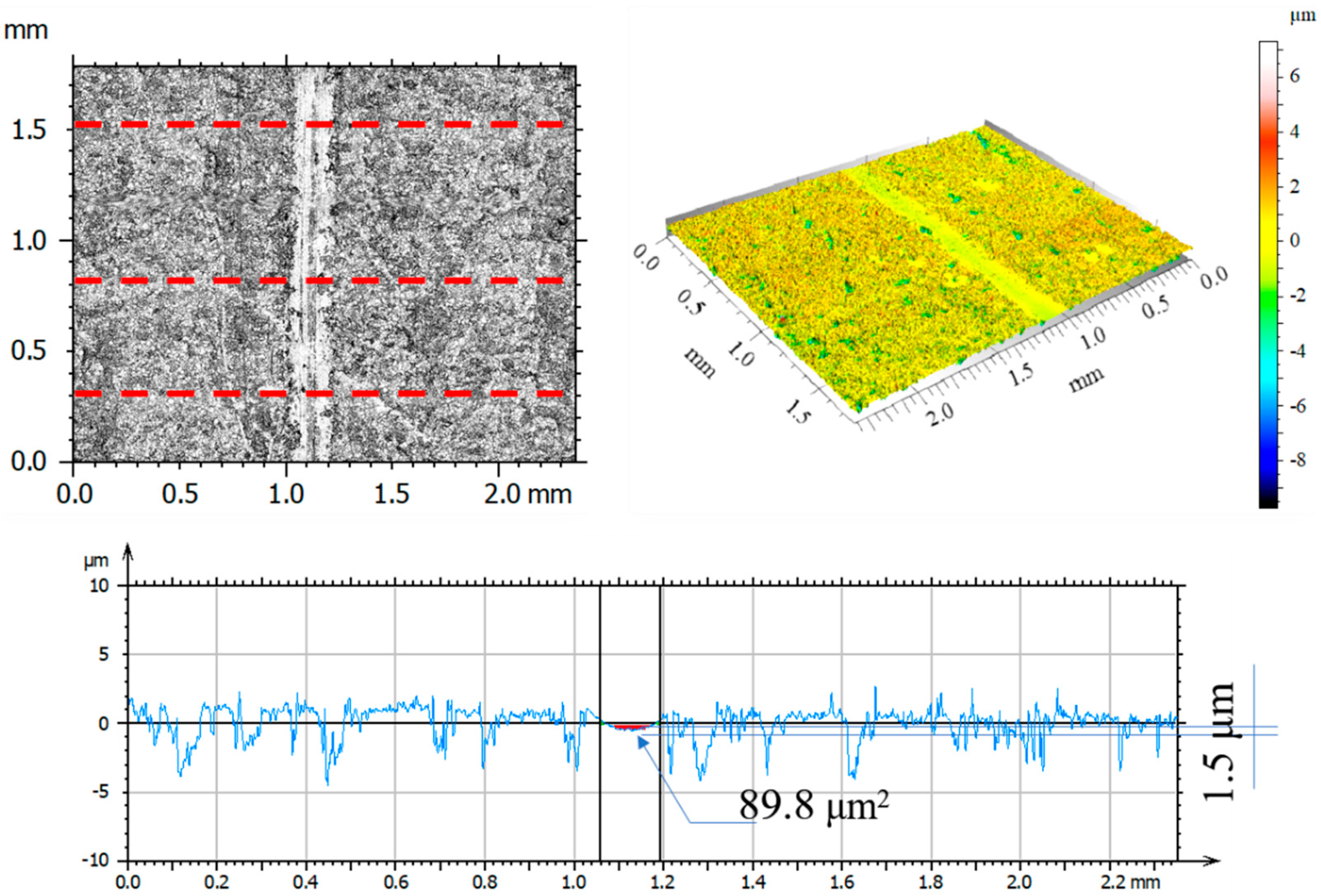 Materials 14 05525 g012 550