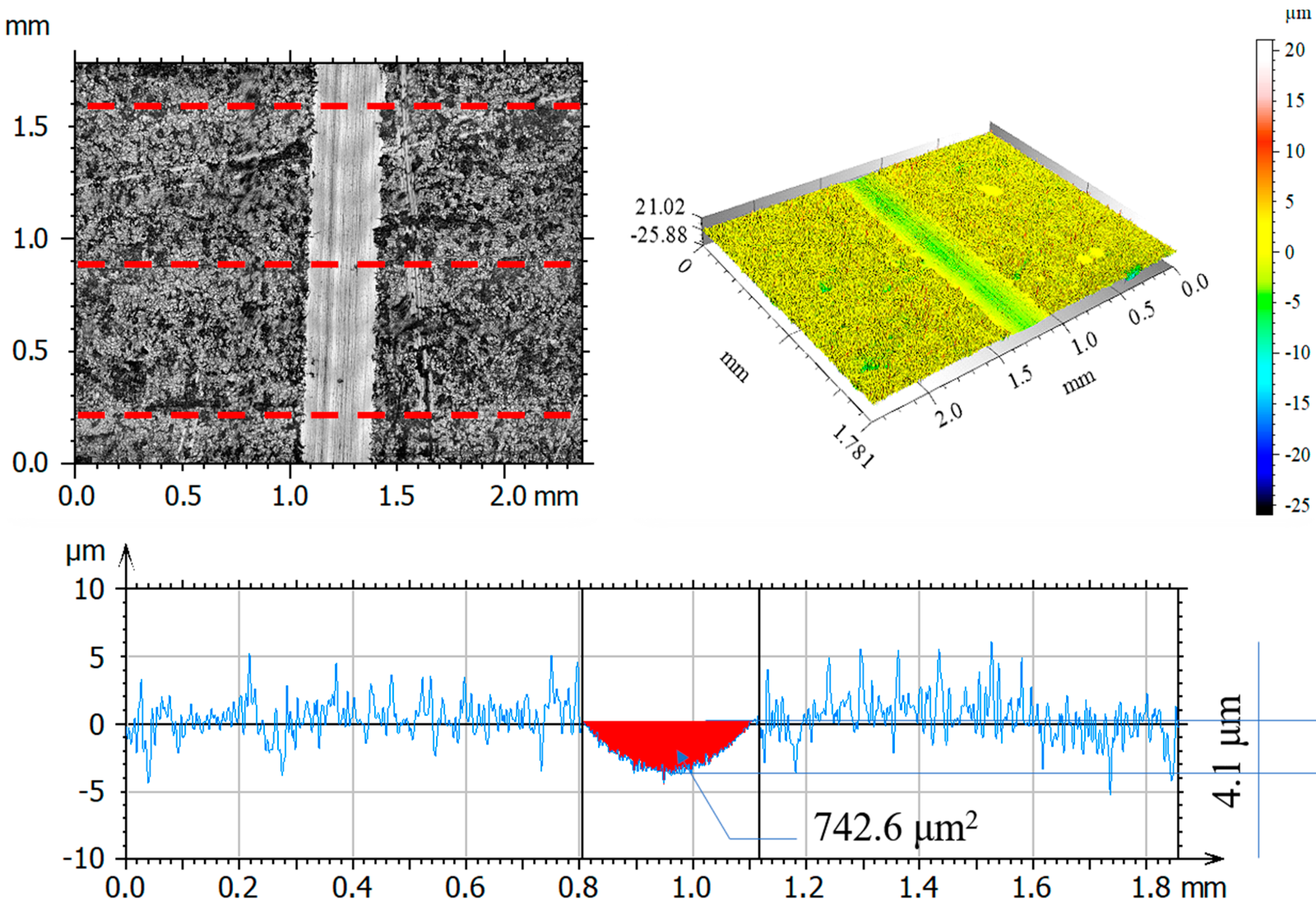 Materials 14 05525 g014 550