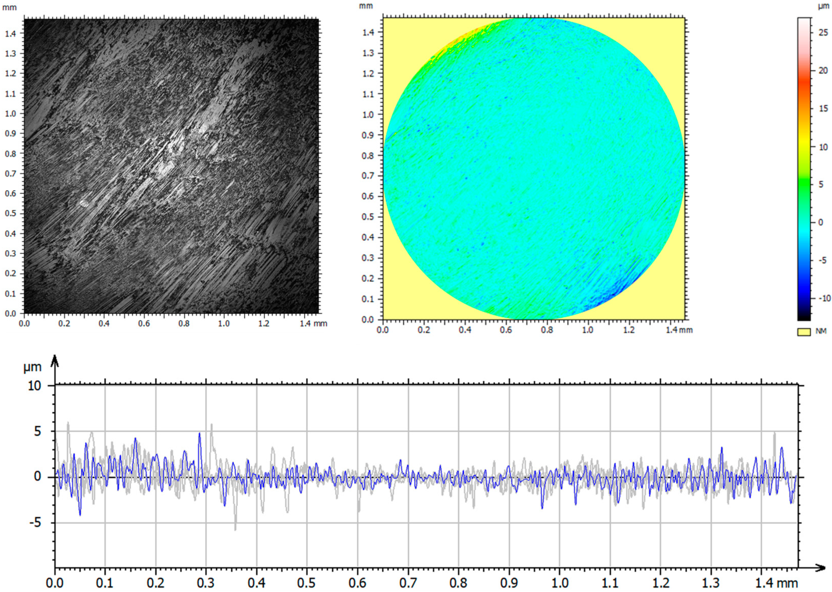 Materials 14 05525 g018 550