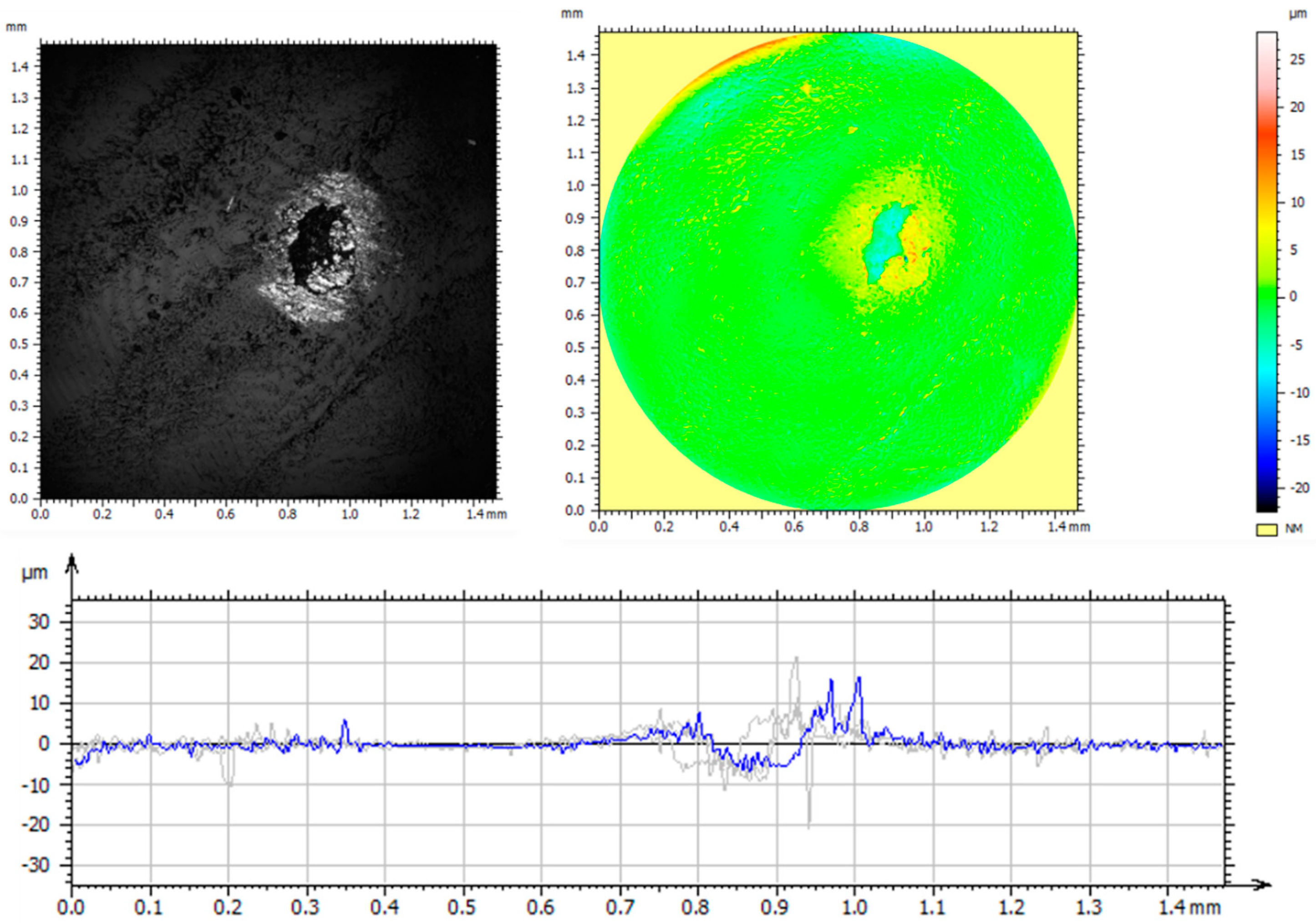 Materials 14 05525 g019 550