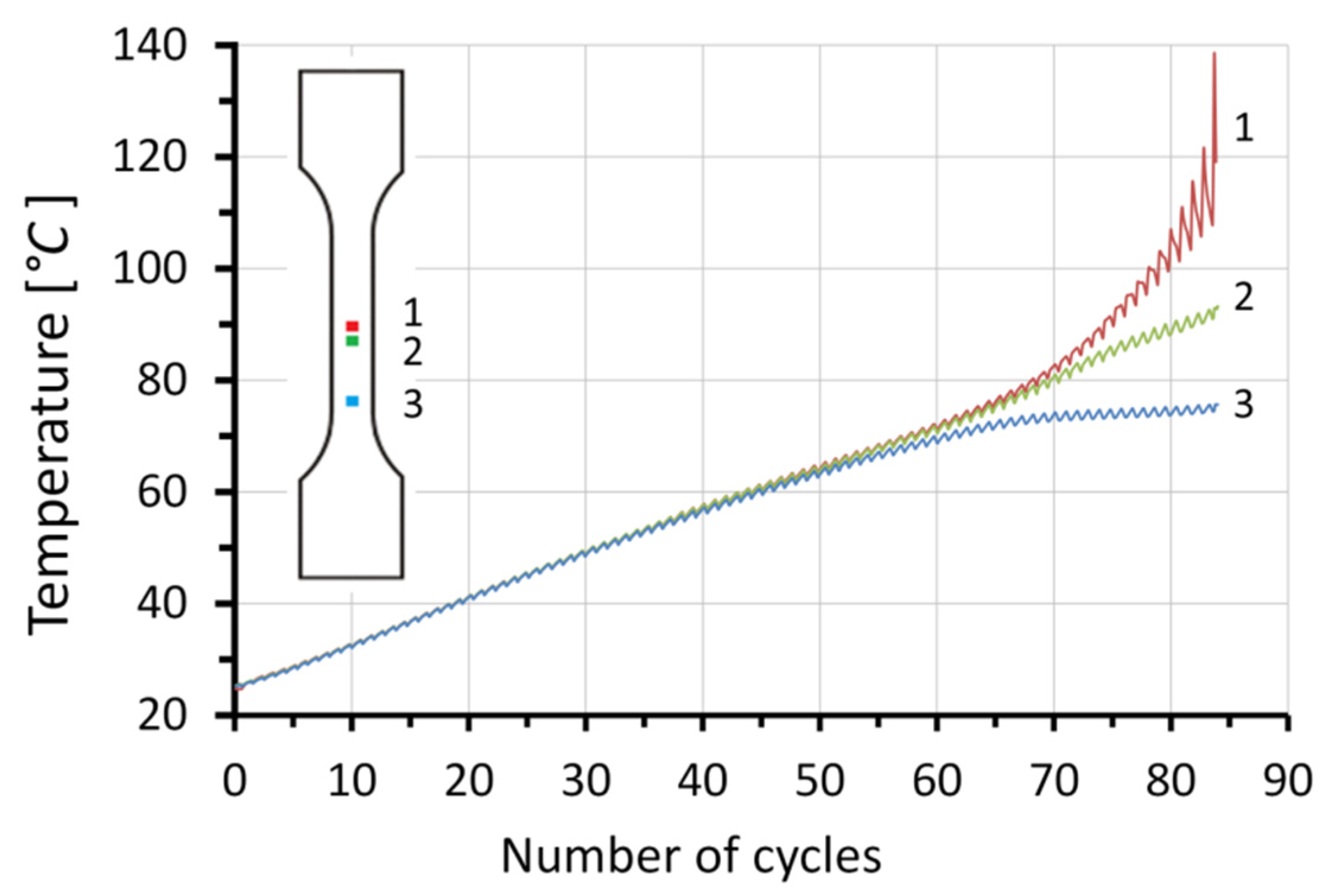 Materials 14 05526 g010 550