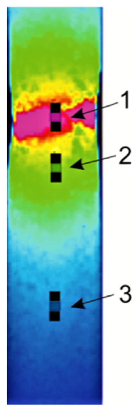 Materials 14 05526 g011 550