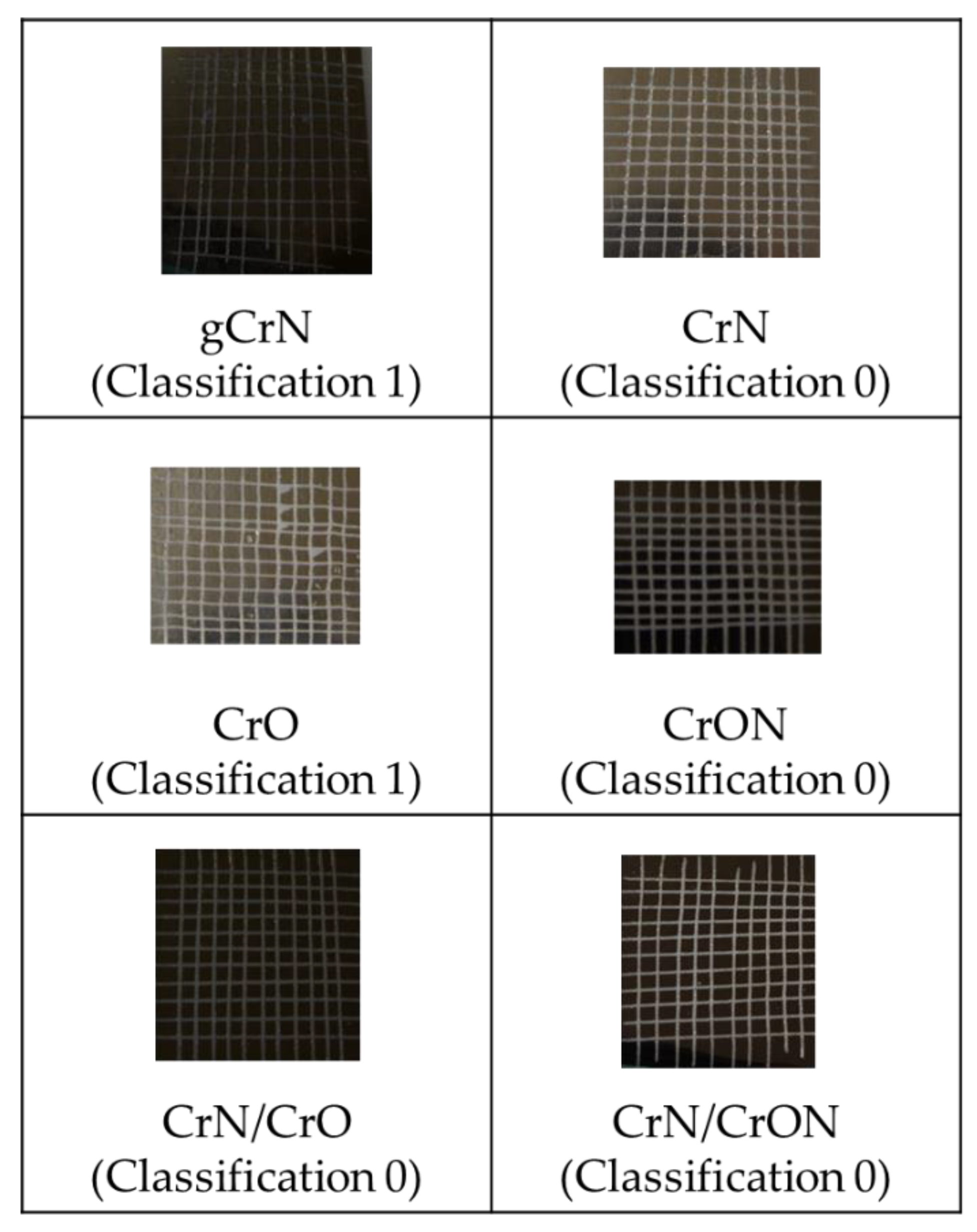 Materials 14 05527 g003 550