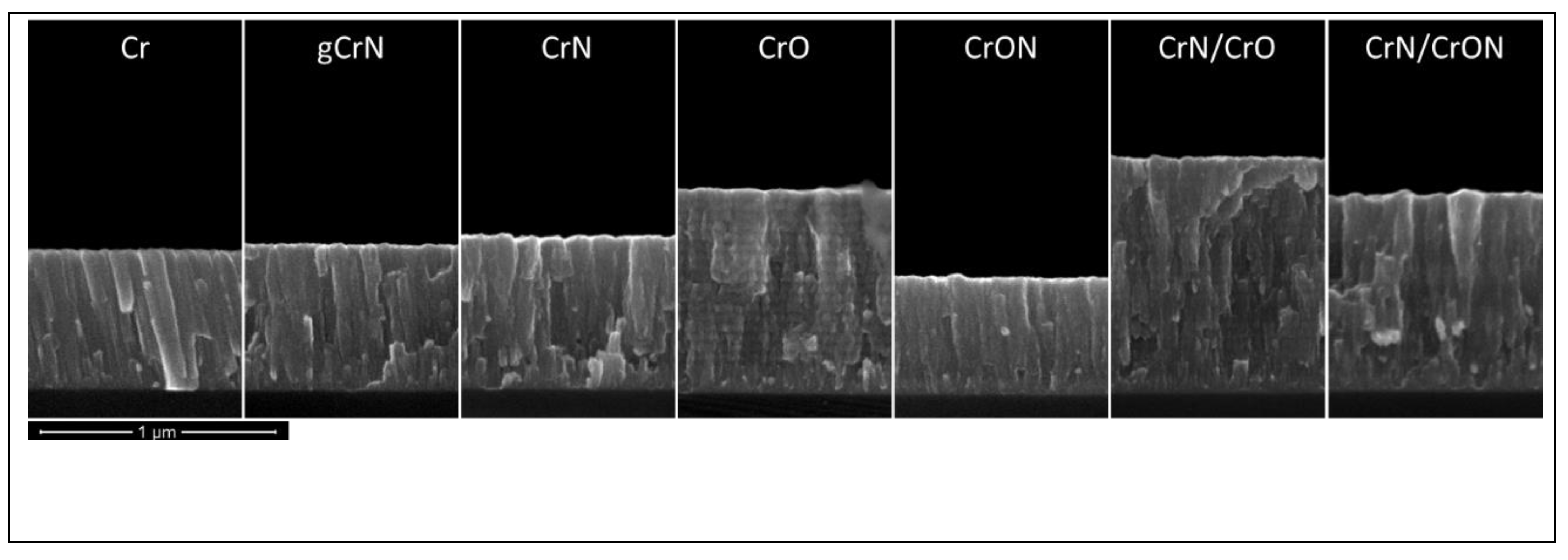 Materials 14 05527 g004 550