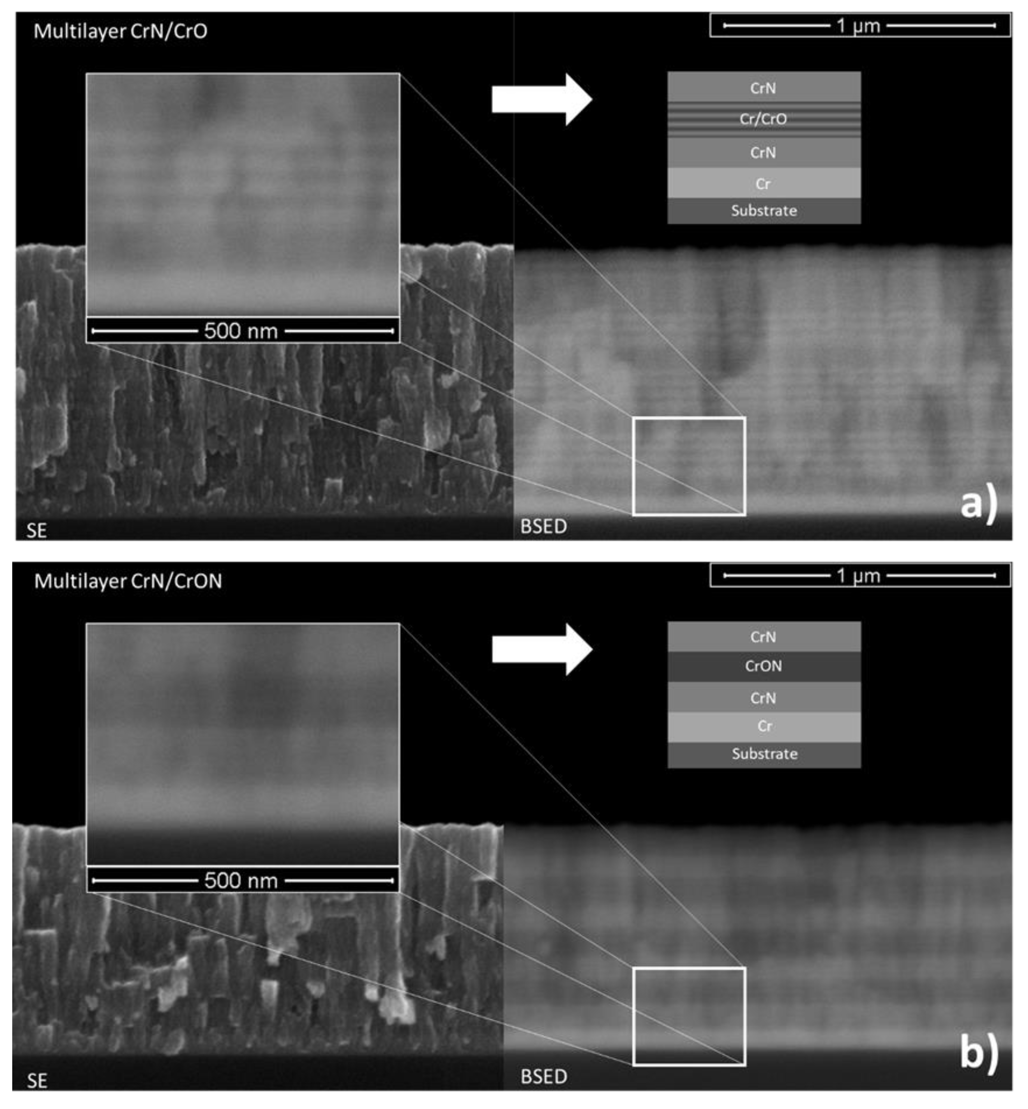 Materials 14 05527 g006 550