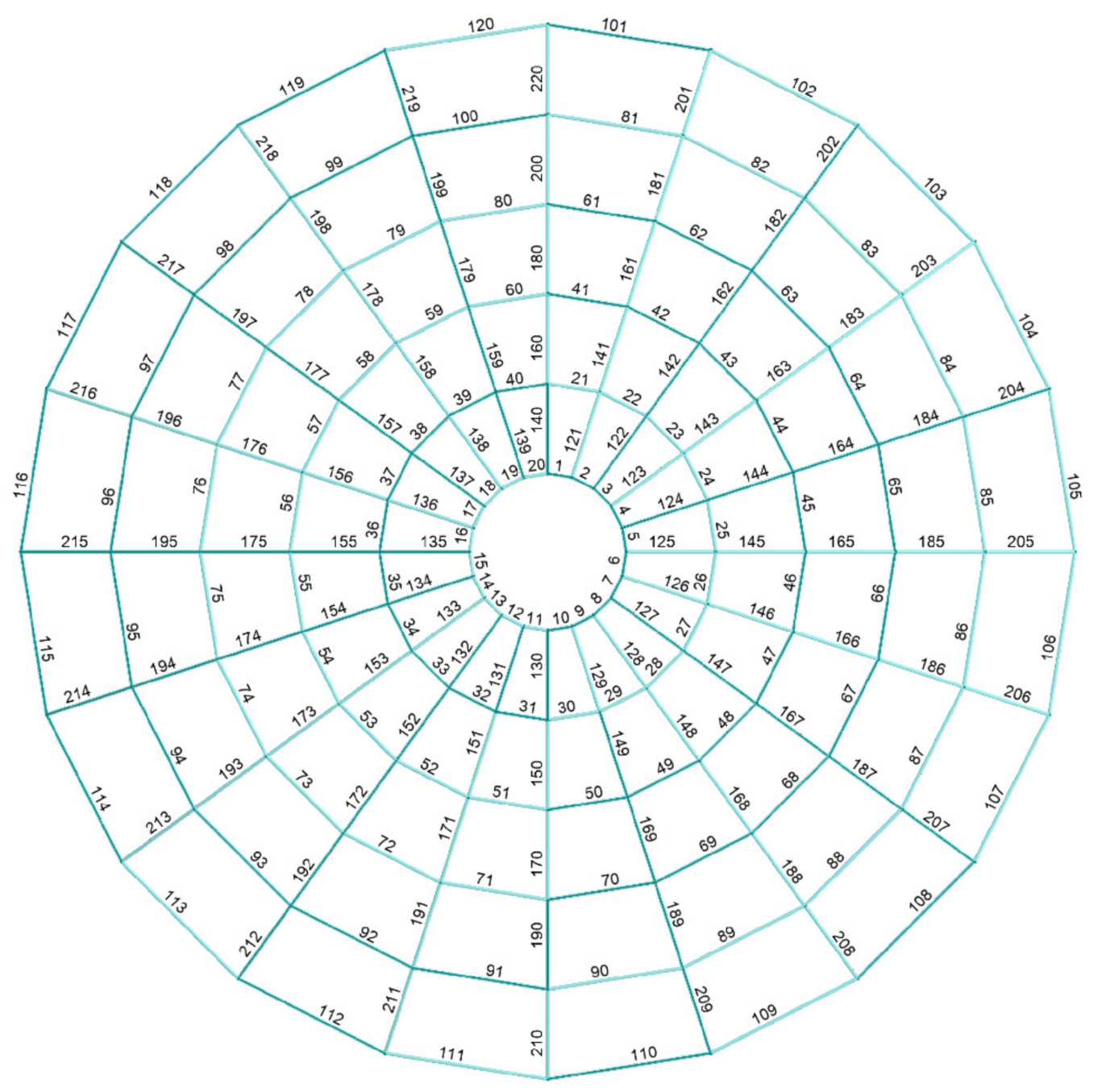 Materials 14 05528 g004 550