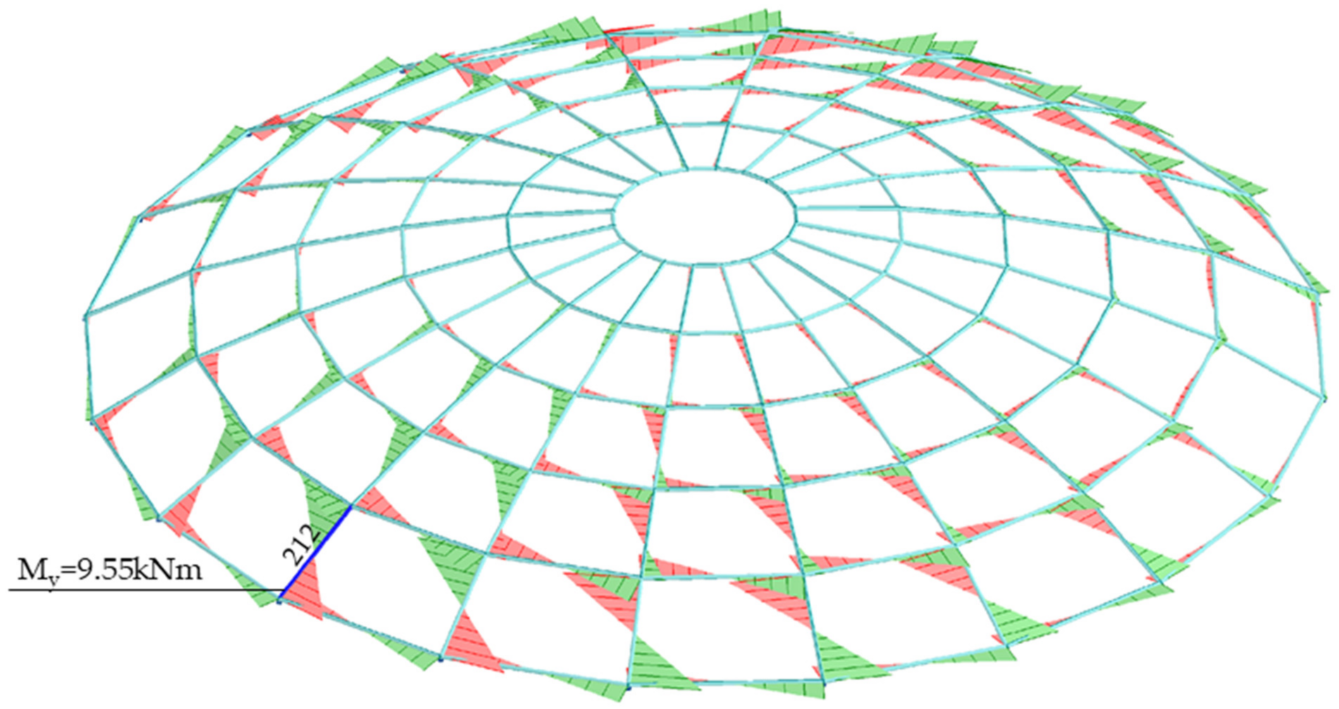 Materials 14 05528 g009 550