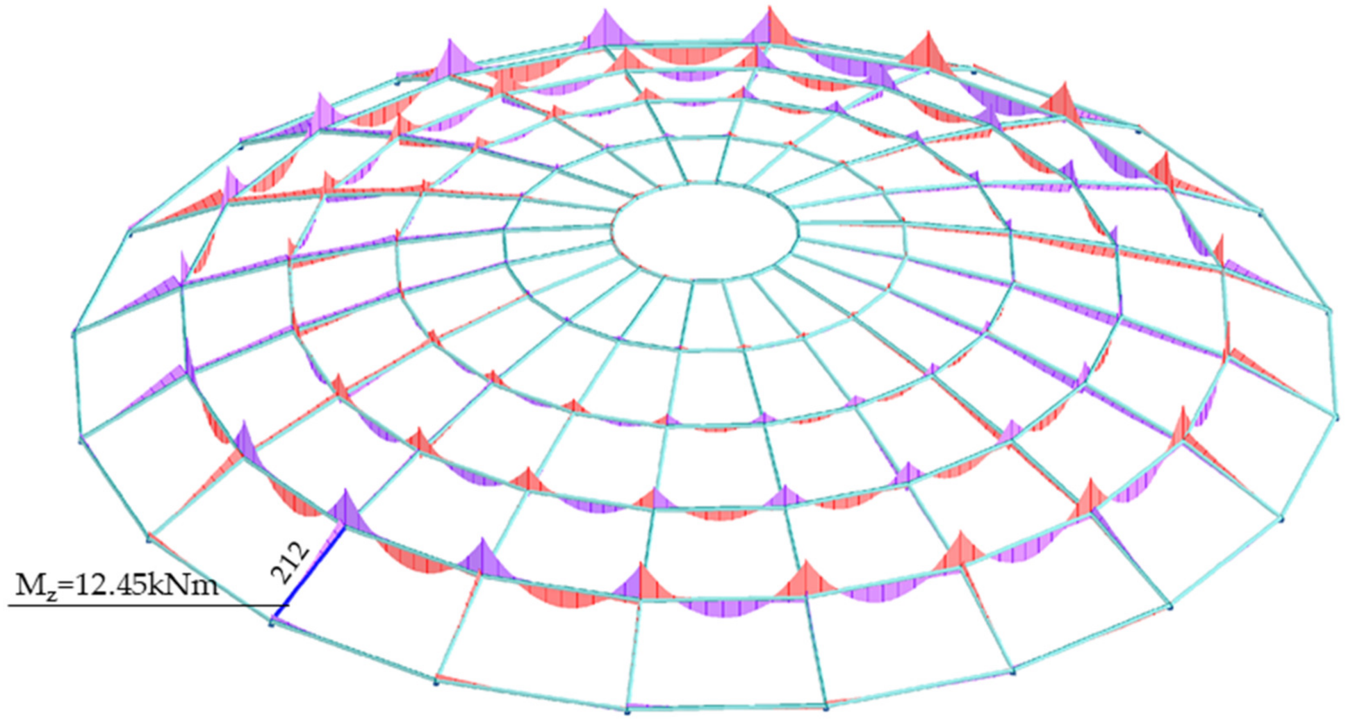 Materials 14 05528 g010 550