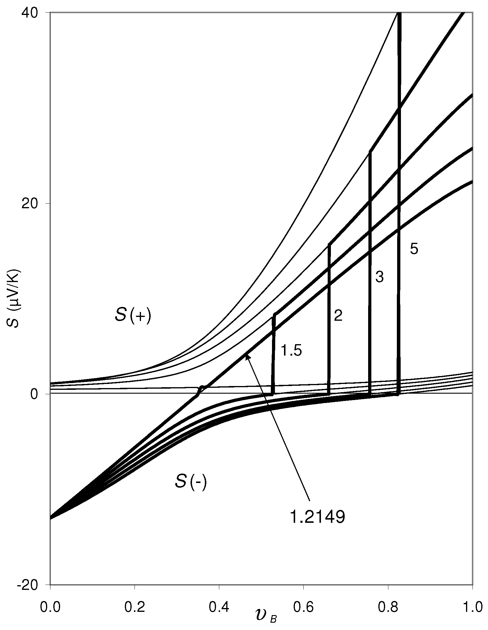 Materials 14 05529 g003