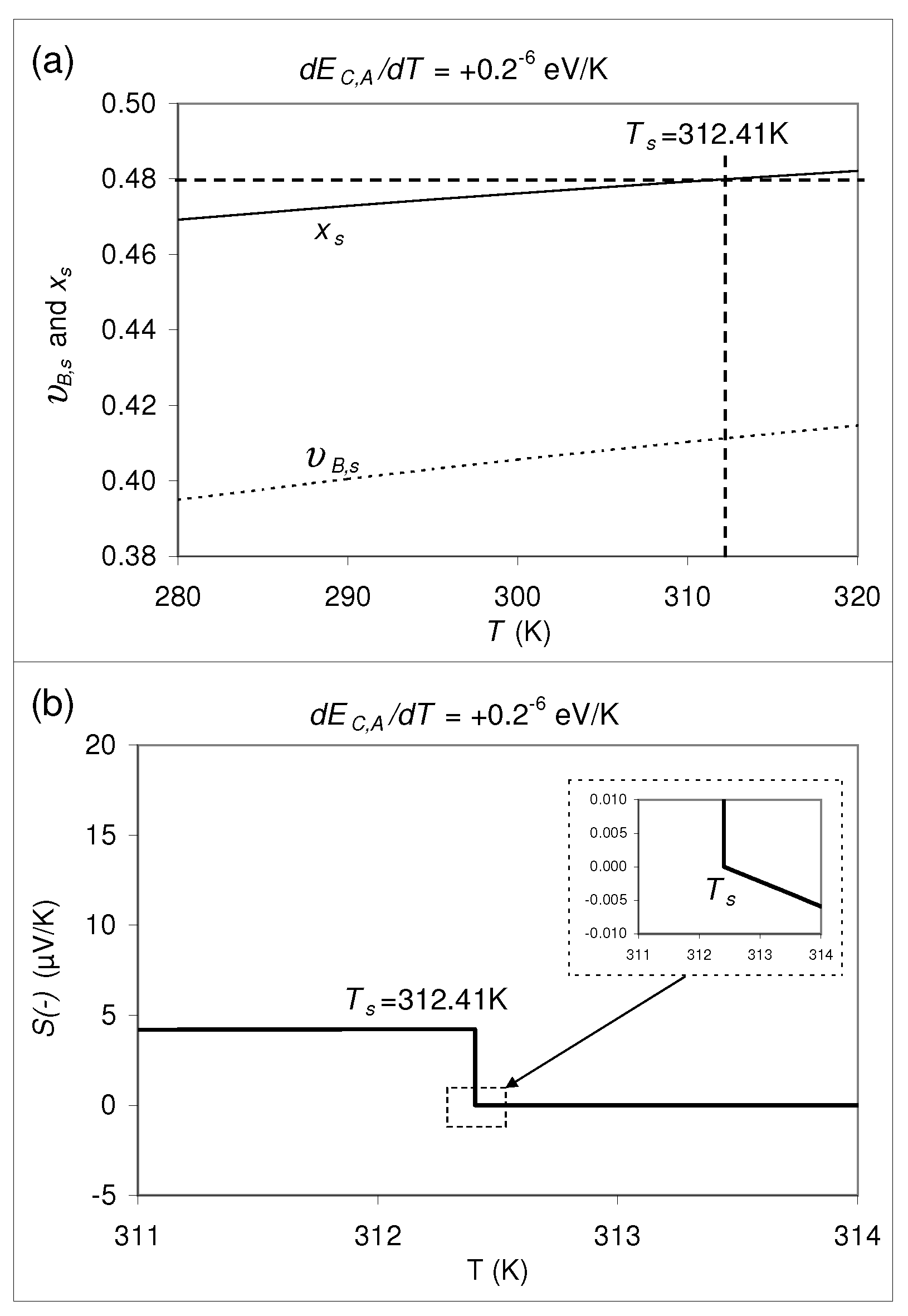 Materials 14 05529 g007