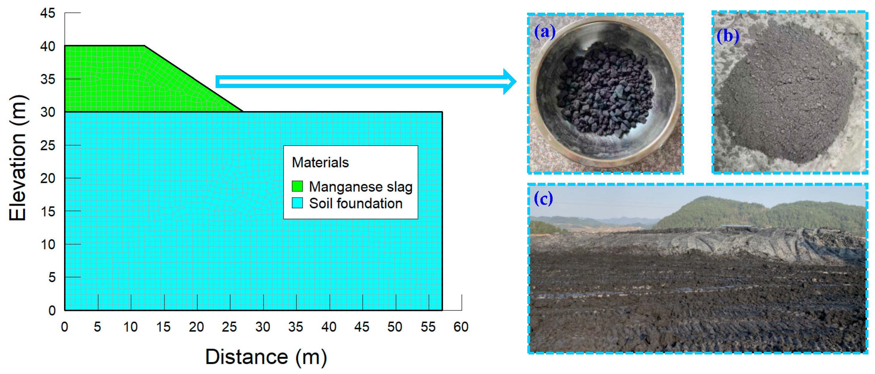 Materials 14 05530 g009 550