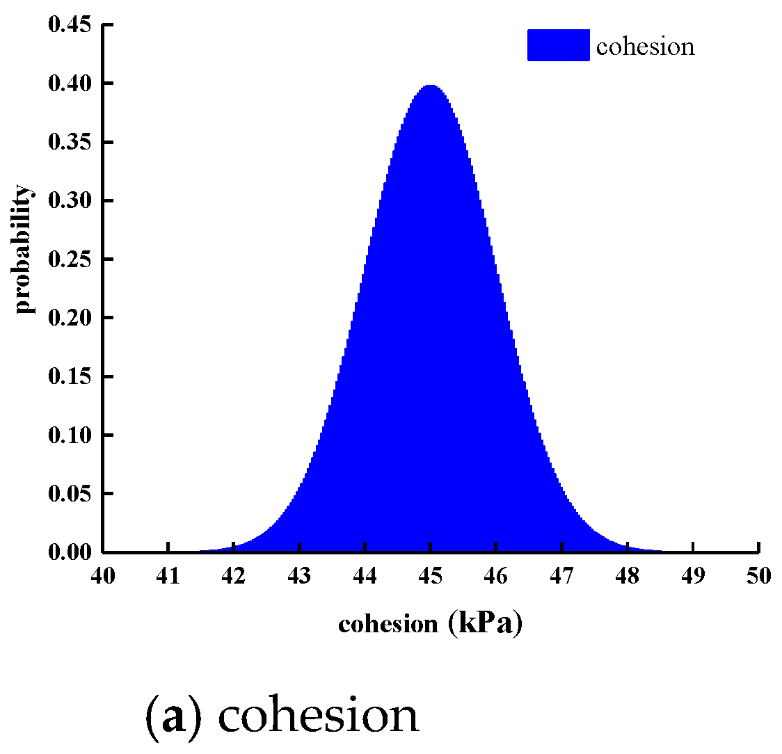 Materials 14 05530 g012a 550