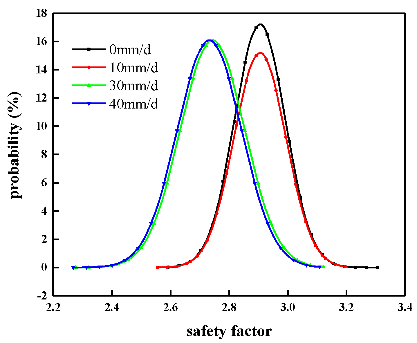 Materials 14 05530 g013 550