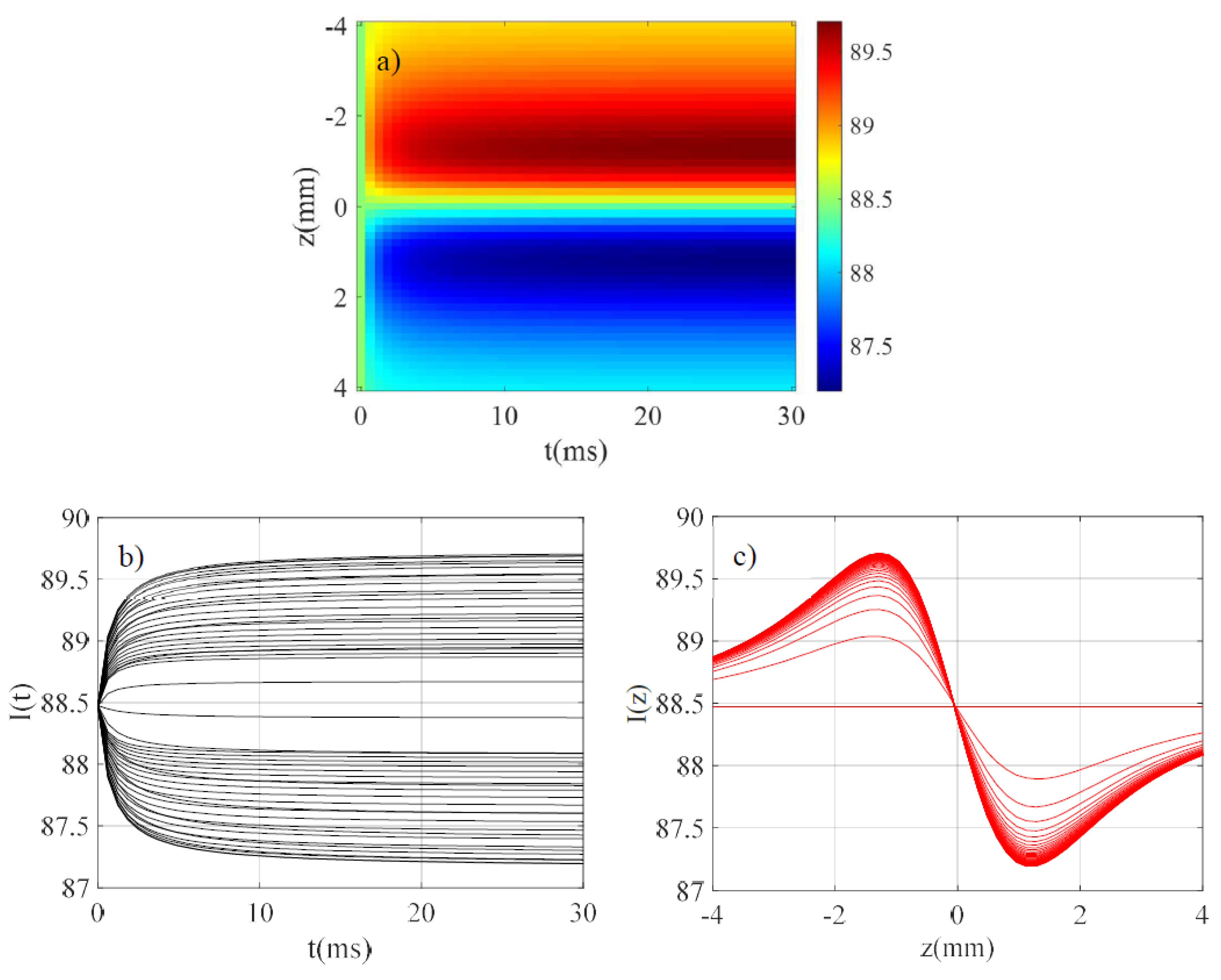 Materials 14 05533 g004 Materials 14 05533 g004