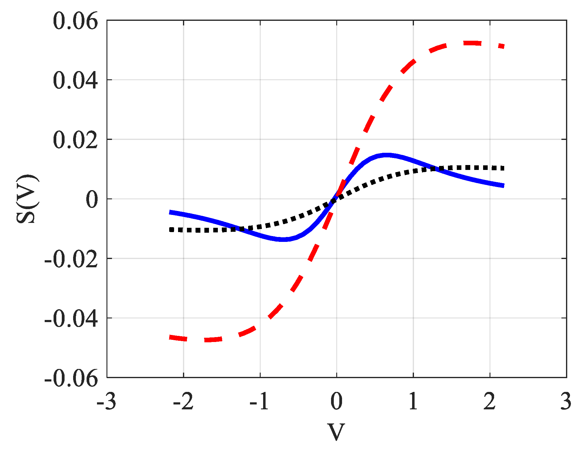 Materials 14 05533 g005 Materials 14 05533 g005