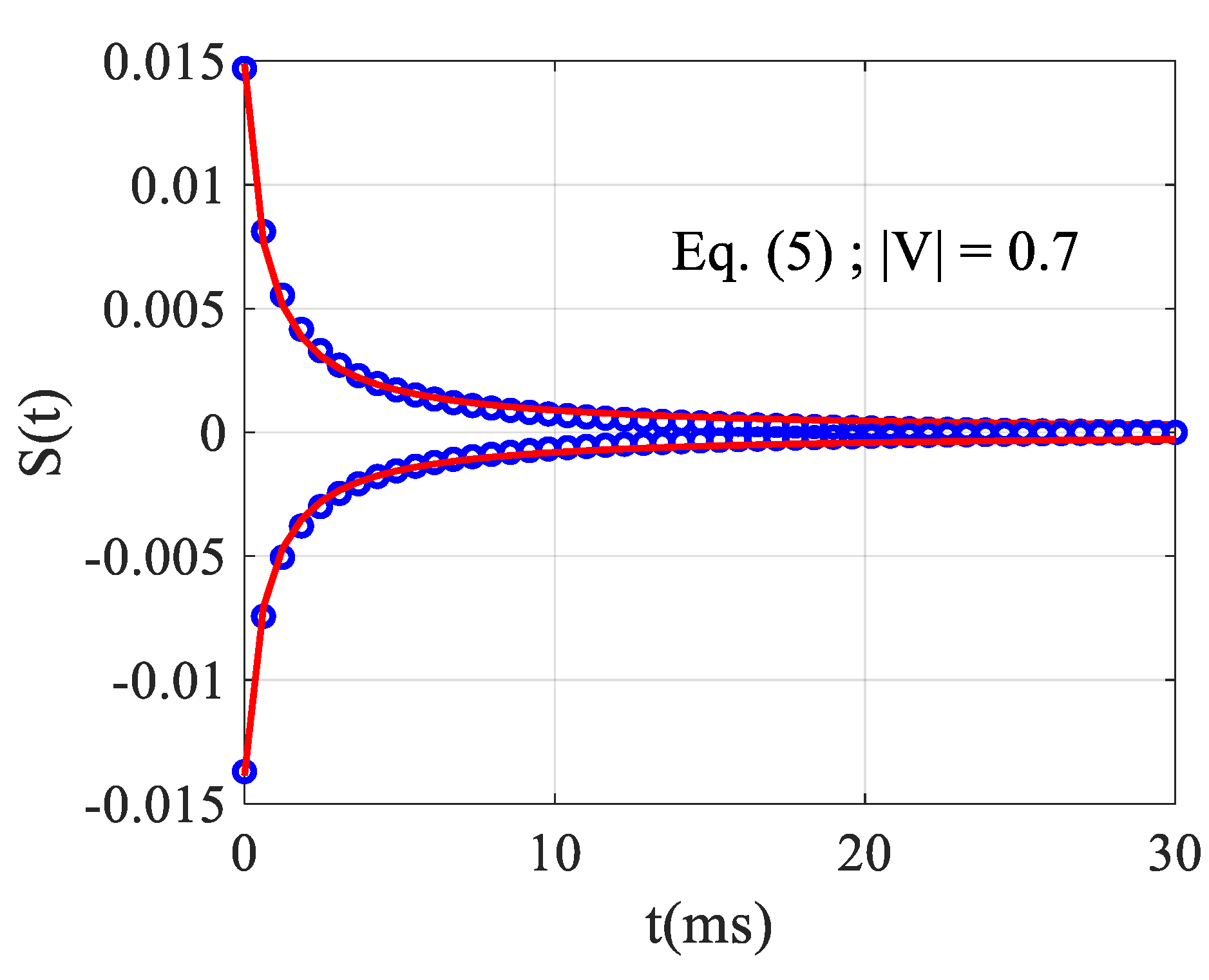 Materials 14 05533 g006 Materials 14 05533 g006