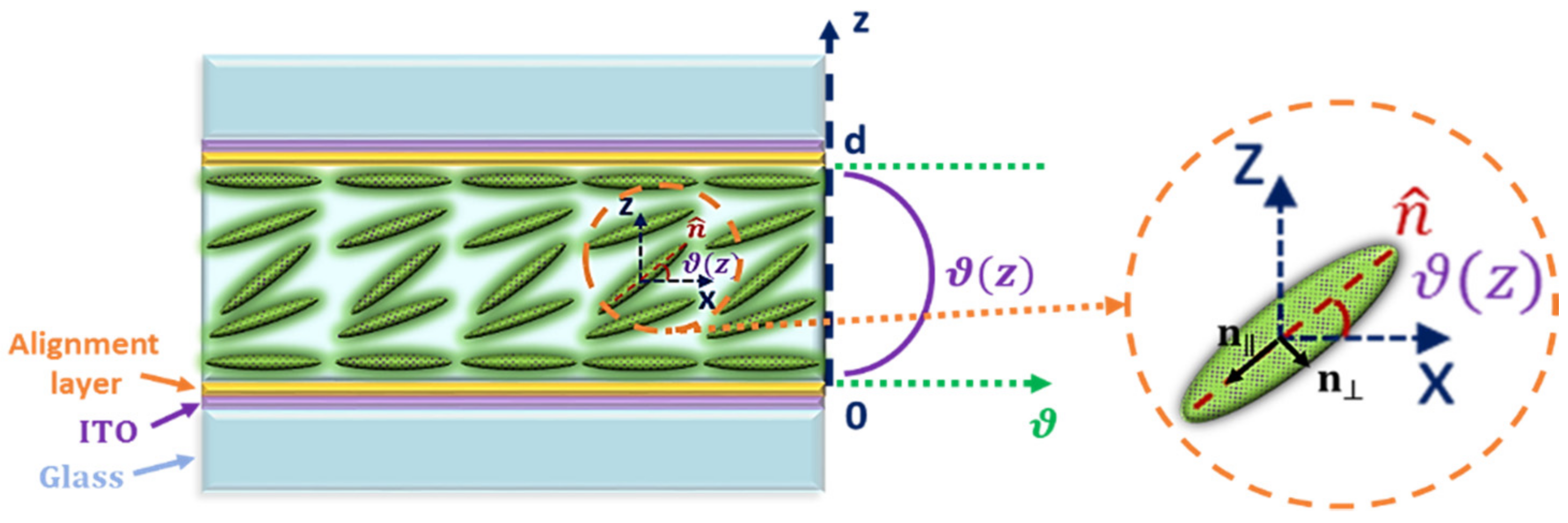 Materials 14 05540 g002 Materials 14 05540 g002