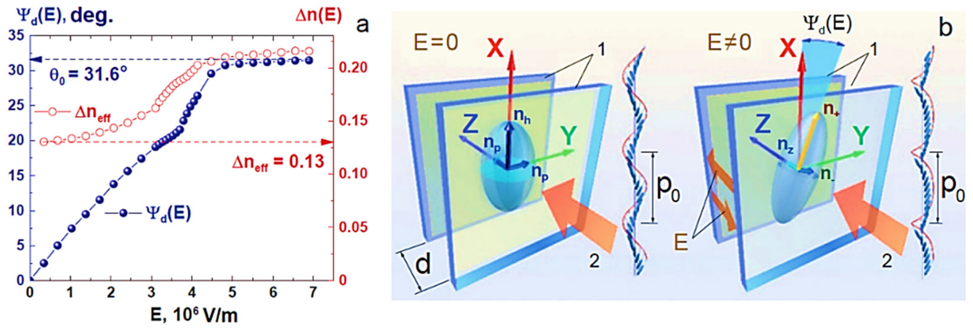Materials 14 05540 g004 Materials 14 05540 g004