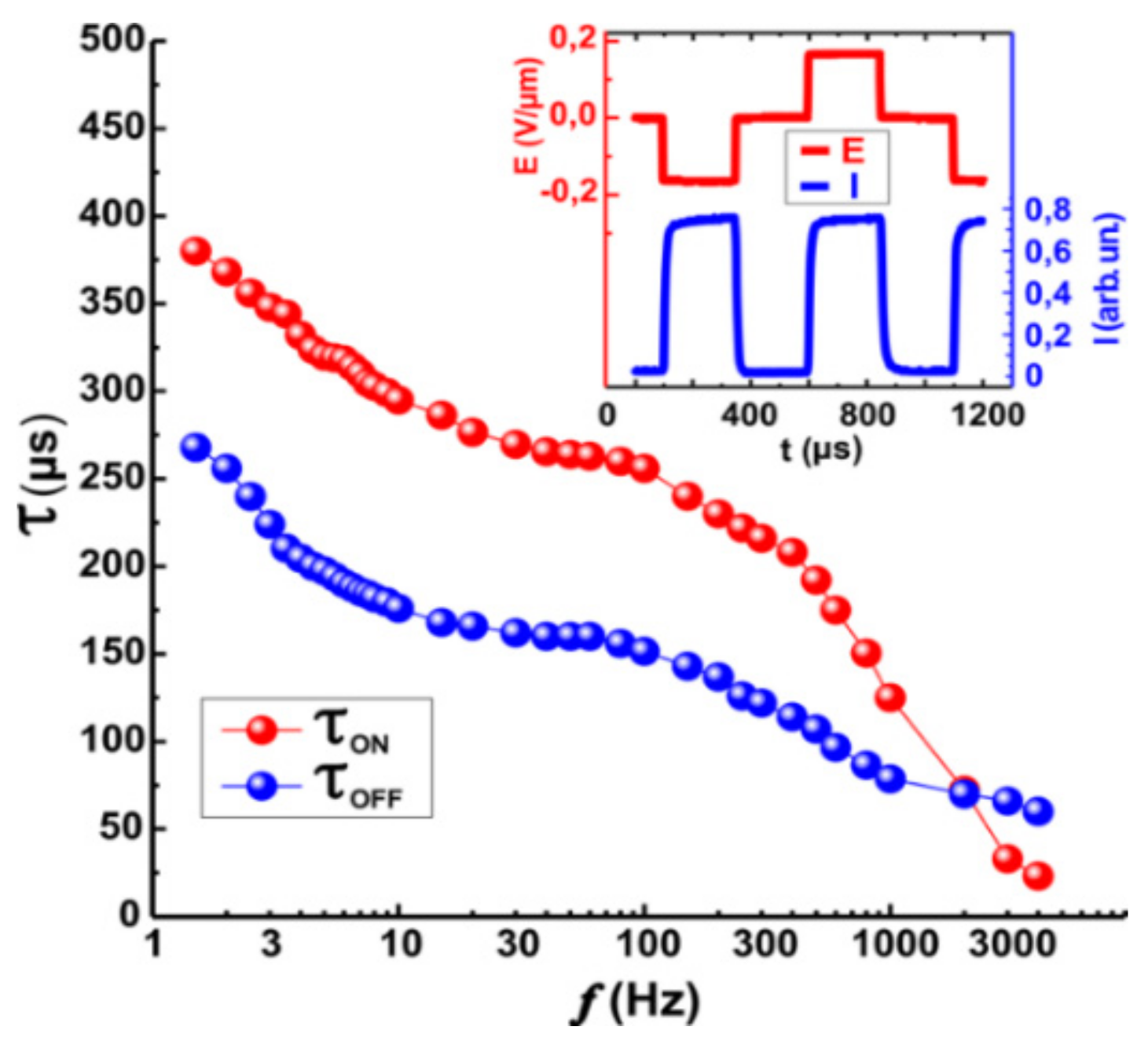 Materials 14 05540 g008 Materials 14 05540 g008