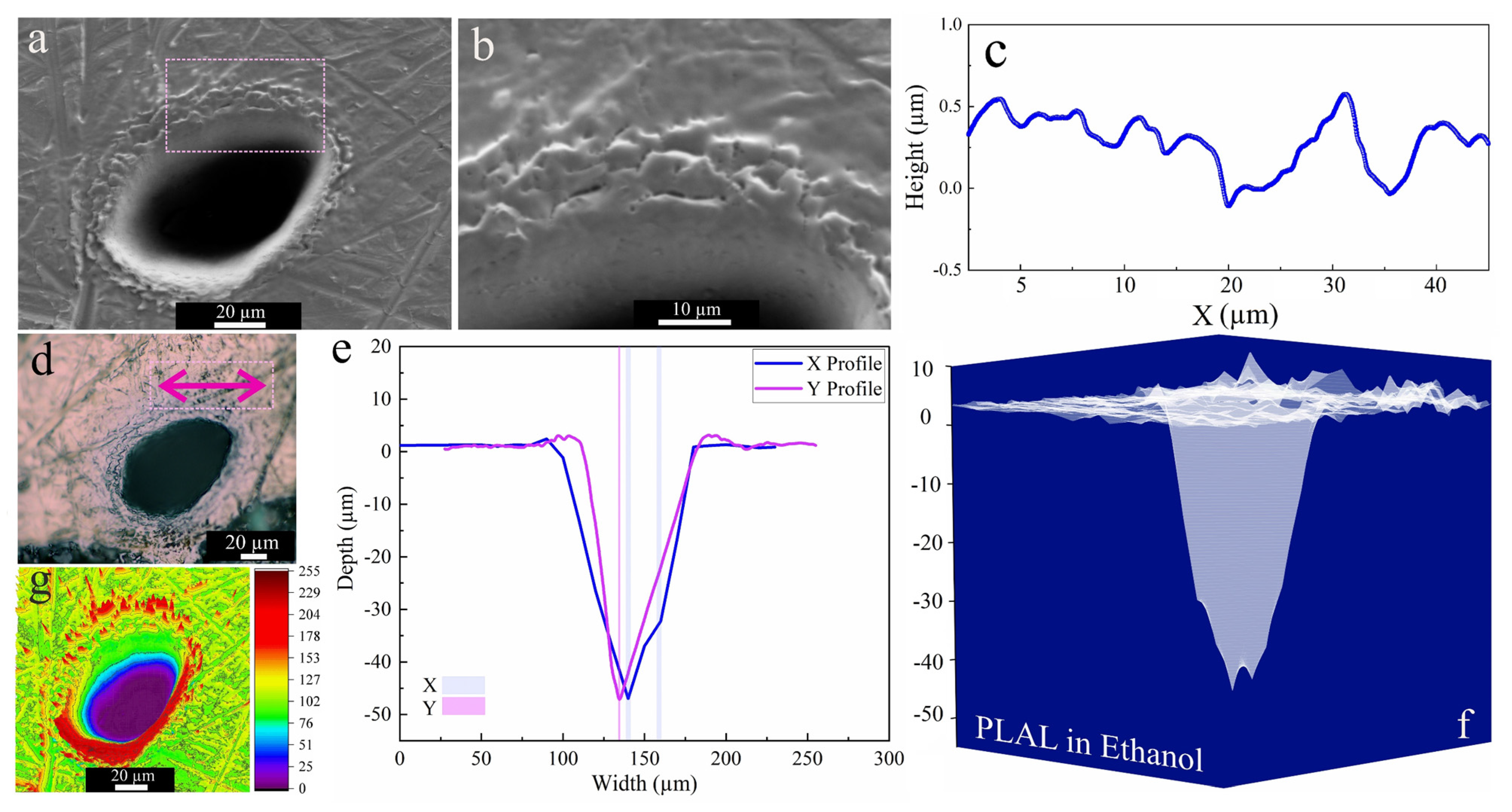 Materials 14 05544 g003 Materials 14 05544 g003