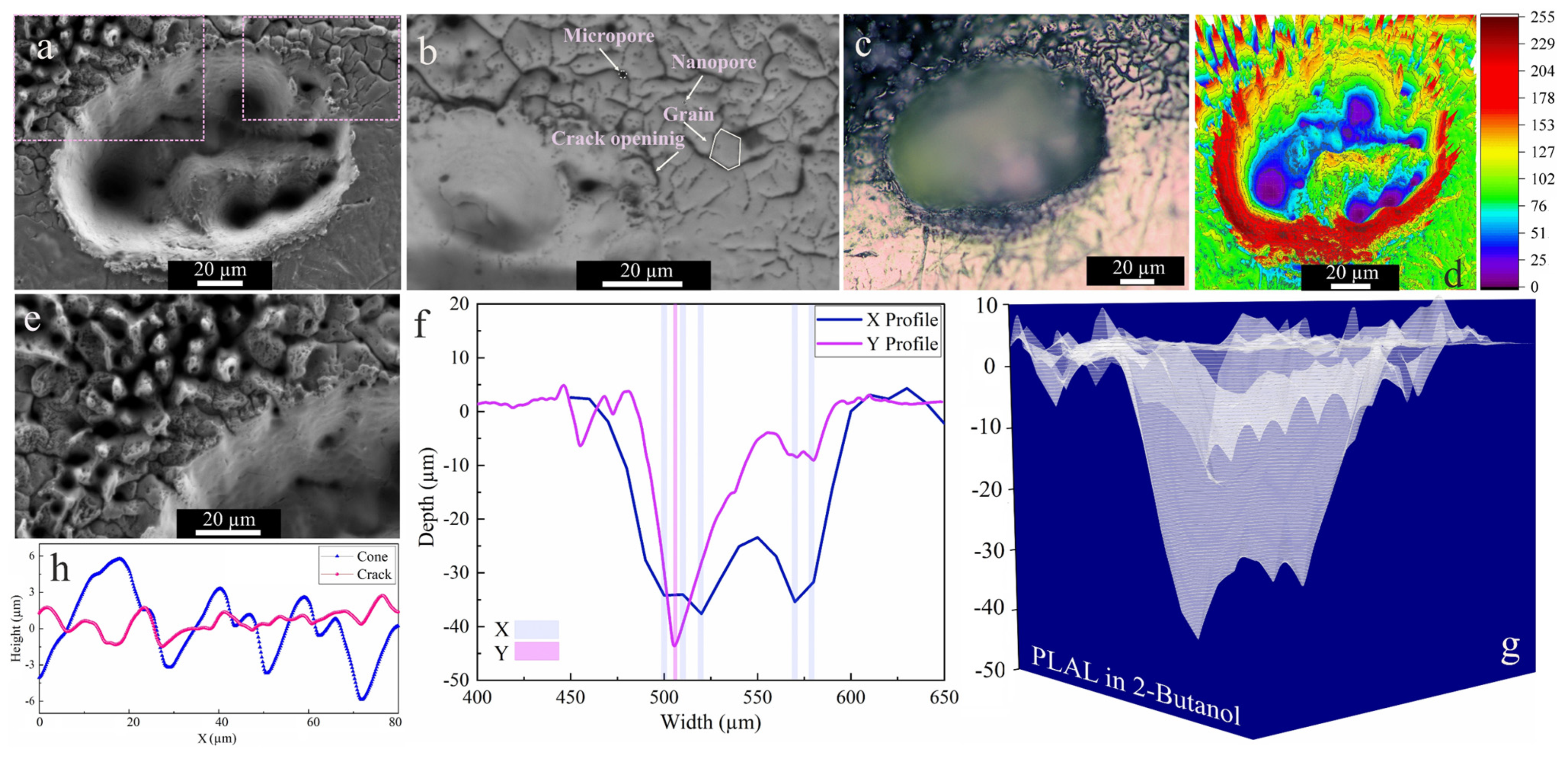 Materials 14 05544 g004 Materials 14 05544 g004