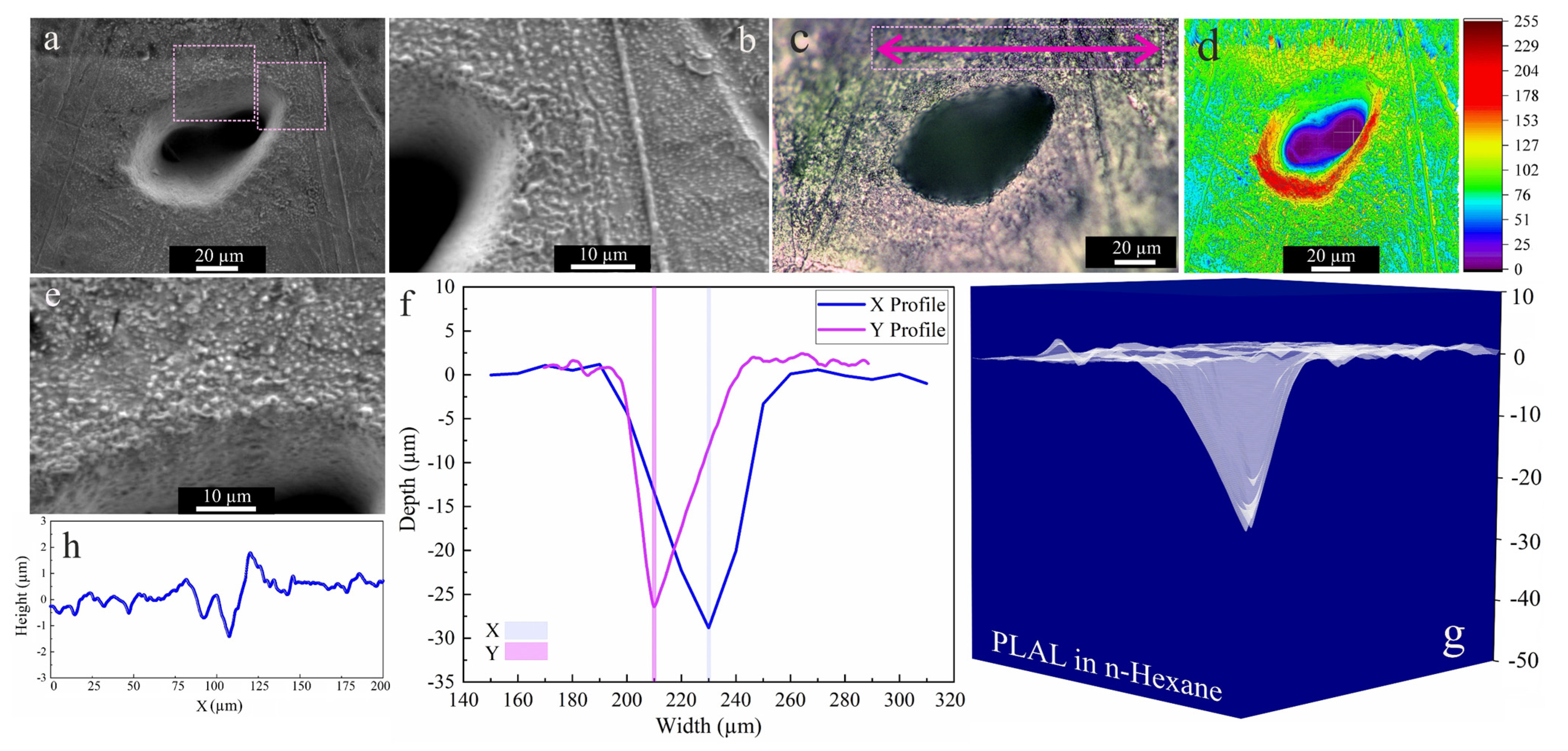 Materials 14 05544 g005 Materials 14 05544 g005