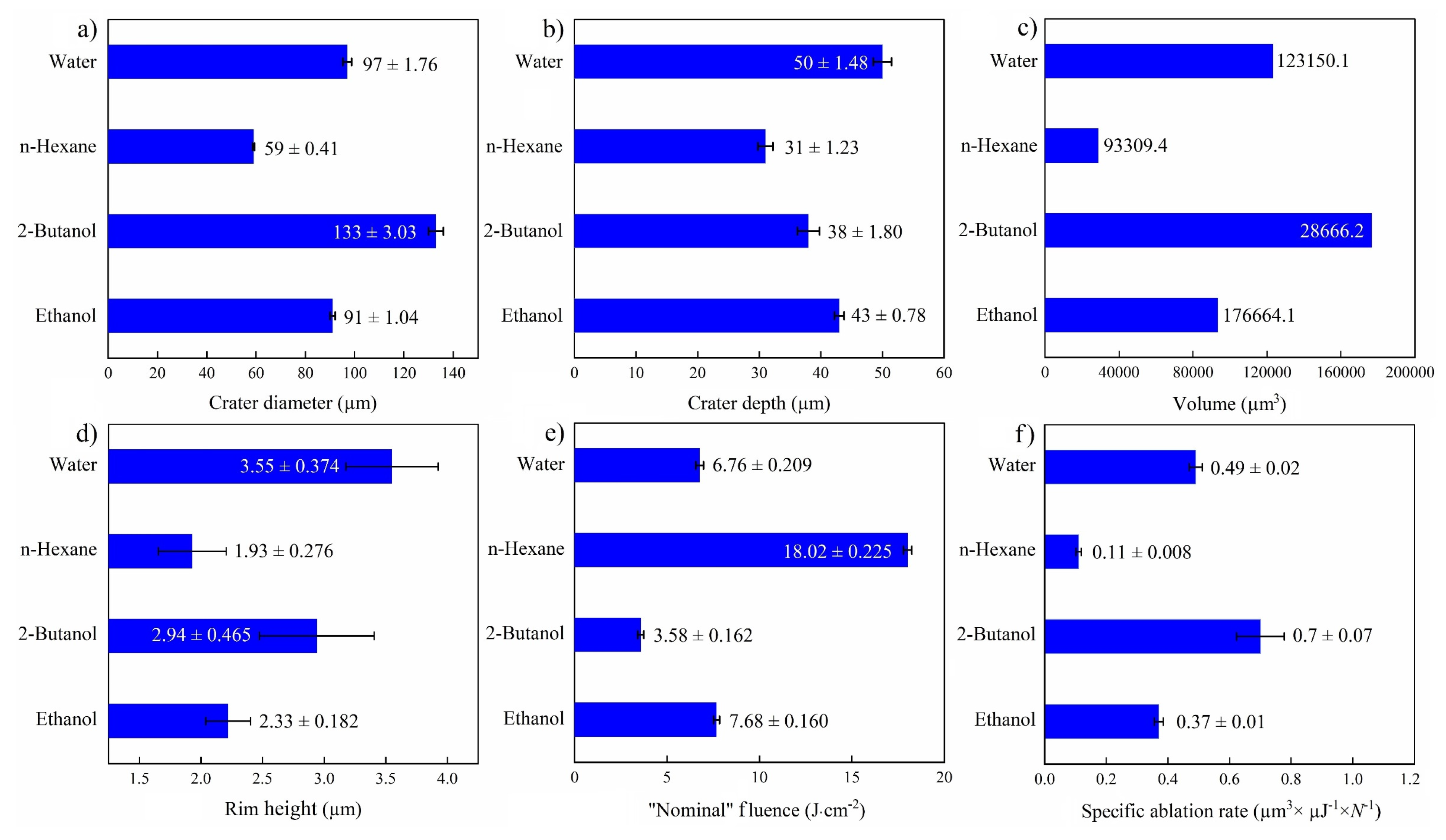 Materials 14 05544 g007 Materials 14 05544 g007