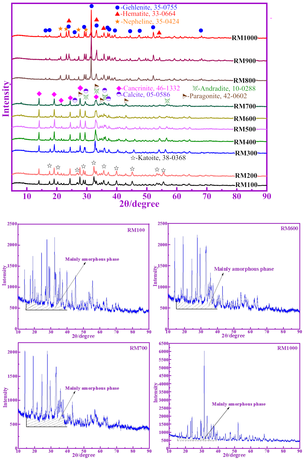 Materials 14 05546 g001