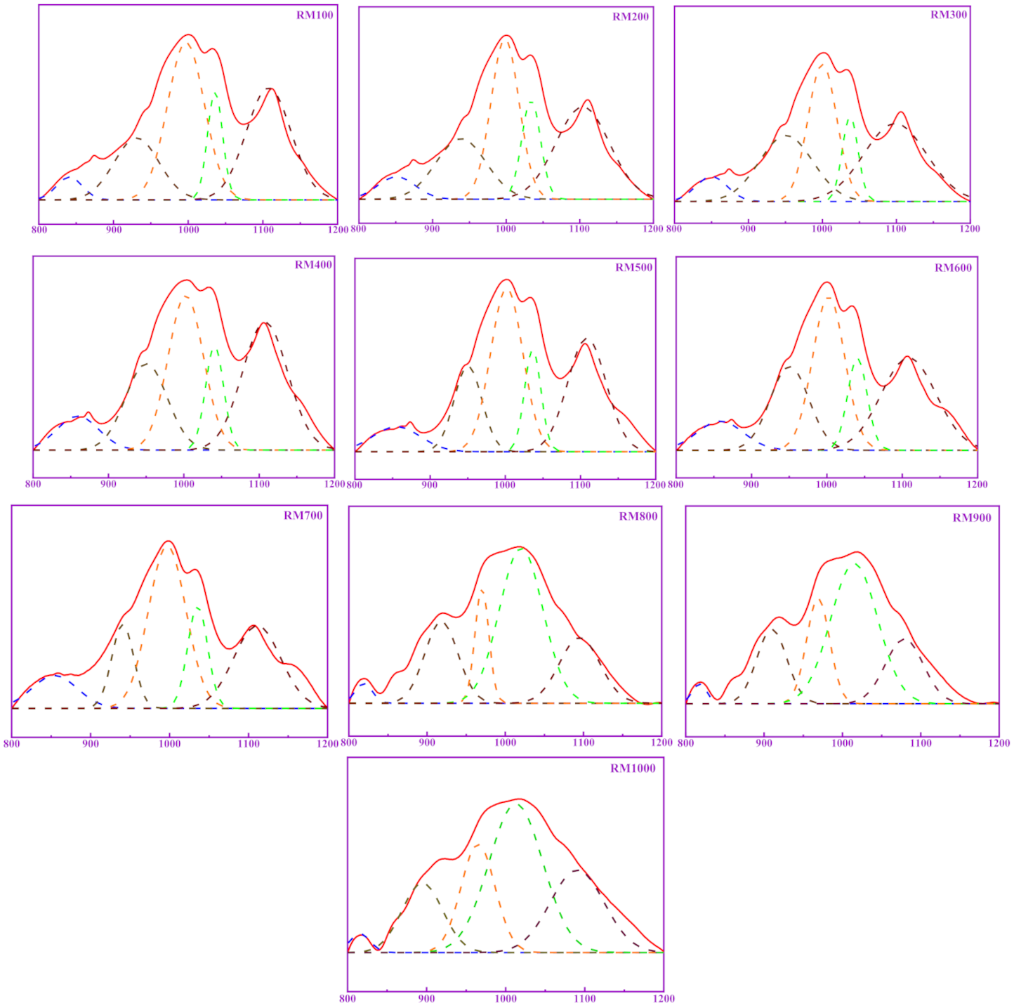 Materials 14 05546 g007