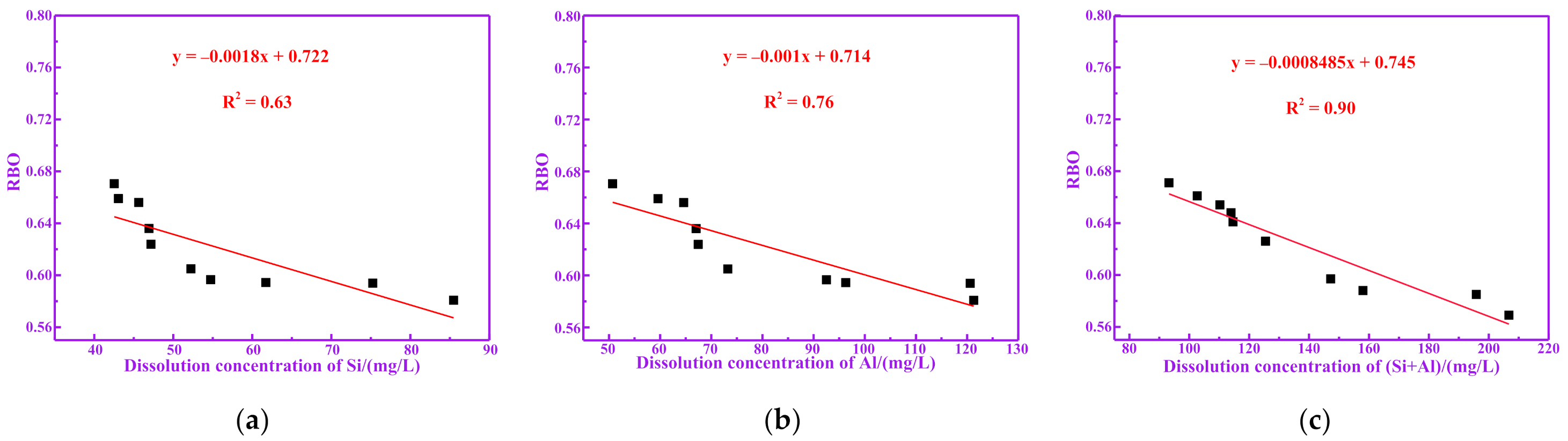 Materials 14 05546 g008
