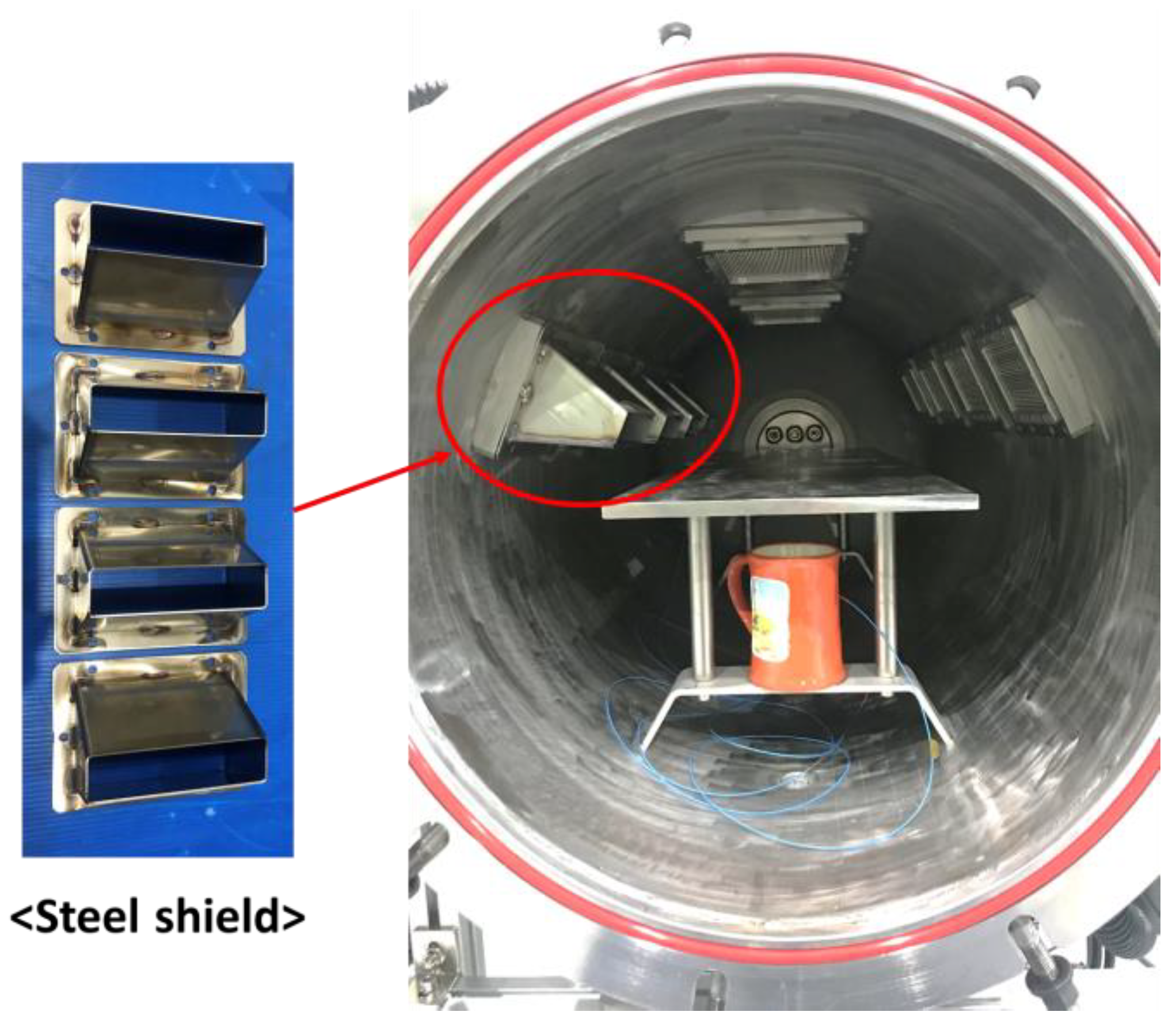 Materials 14 05547 g006