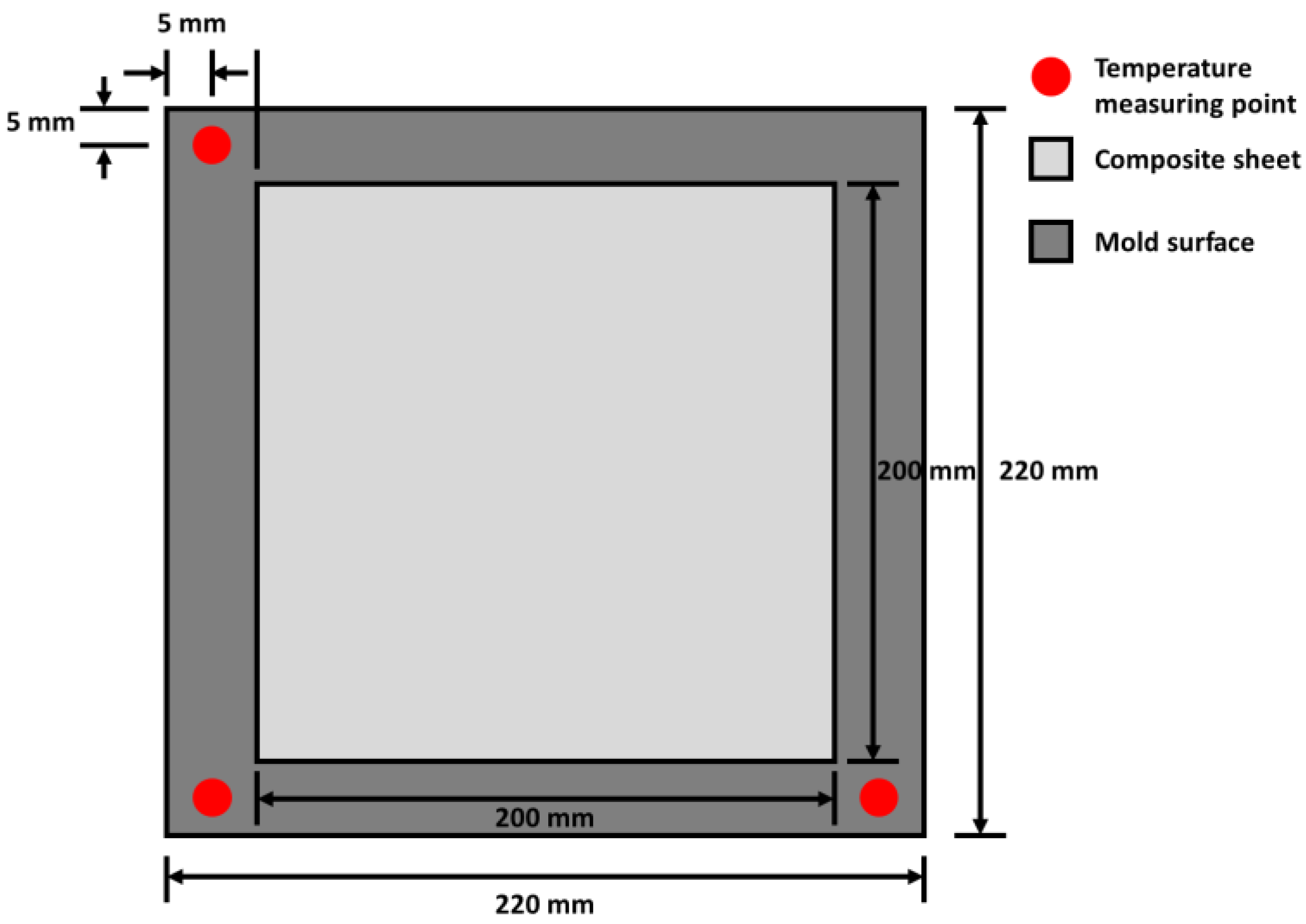 Materials 14 05547 g007